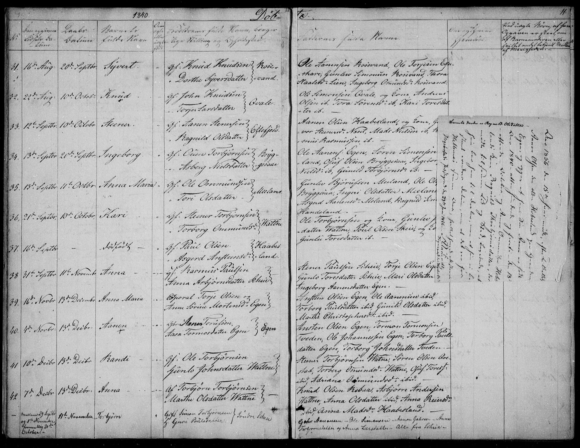 Hægebostad sokneprestkontor, AV/SAK-1111-0024/F/Fa/Fab/L0002: Parish register (official) no. A 2, 1836-1872, p. 11