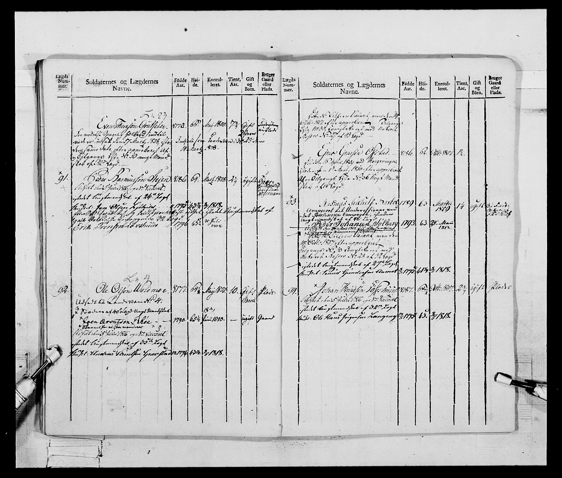 Generalitets- og kommissariatskollegiet, Det kongelige norske kommissariatskollegium, AV/RA-EA-5420/E/Eh/L0083c: 2. Trondheimske nasjonale infanteriregiment, 1810, p. 31