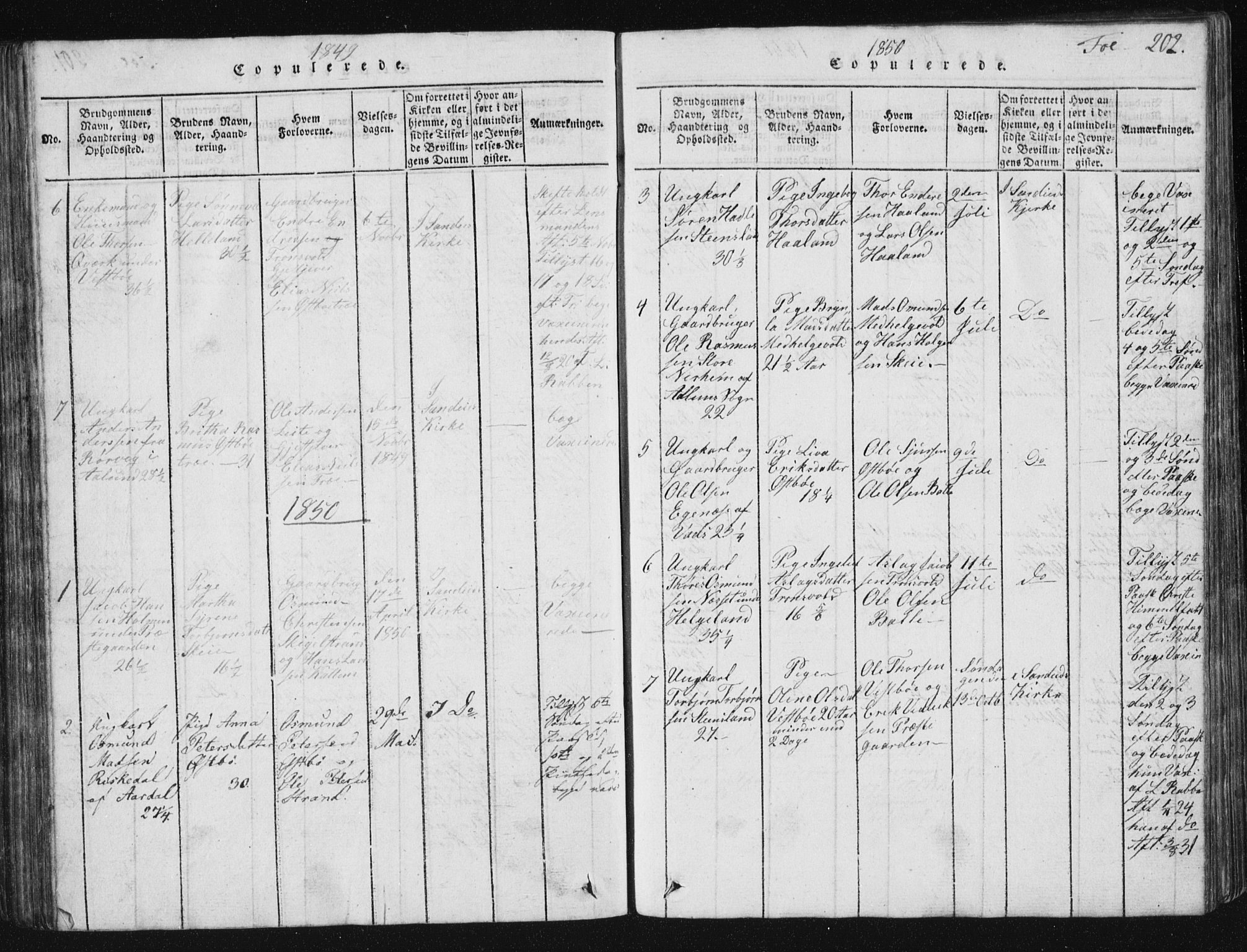 Vikedal sokneprestkontor, SAST/A-101840/01/V: Parish register (copy) no. B 2, 1816-1863, p. 202