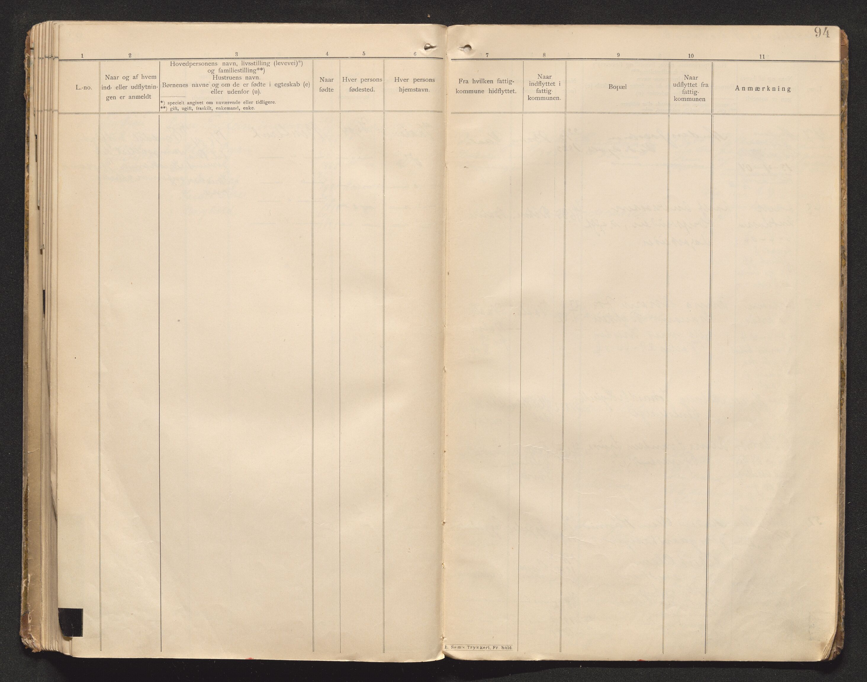 Botne lensmannskontor, SAKO/A-534/O/Oa/L0001: Protokoll over inn- og utflyttede, 1901-1905, p. 93b-94a