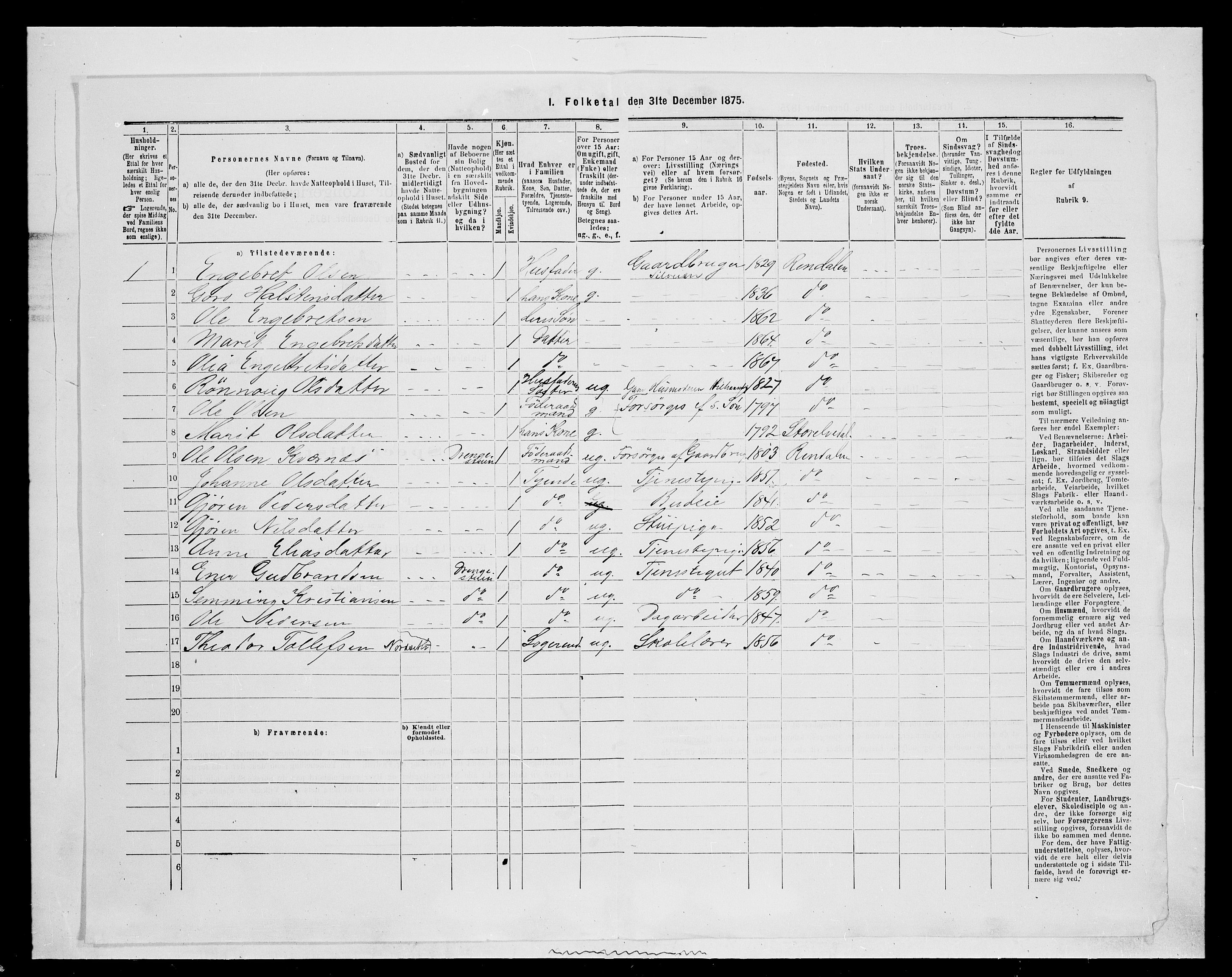 SAH, 1875 census for 0432P Rendalen, 1875, p. 112