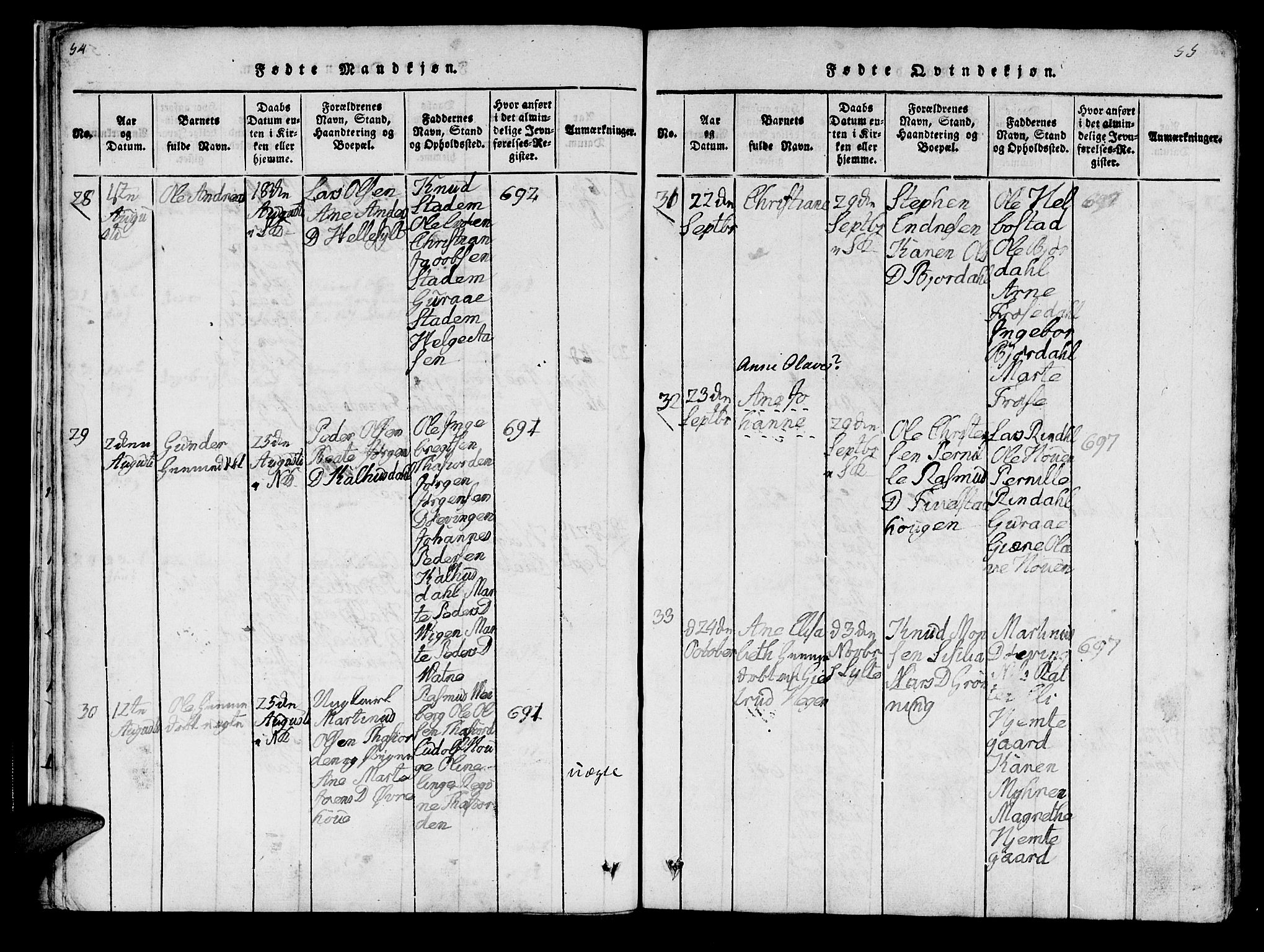 Ministerialprotokoller, klokkerbøker og fødselsregistre - Møre og Romsdal, SAT/A-1454/519/L0246: Parish register (official) no. 519A05, 1817-1834, p. 54-55