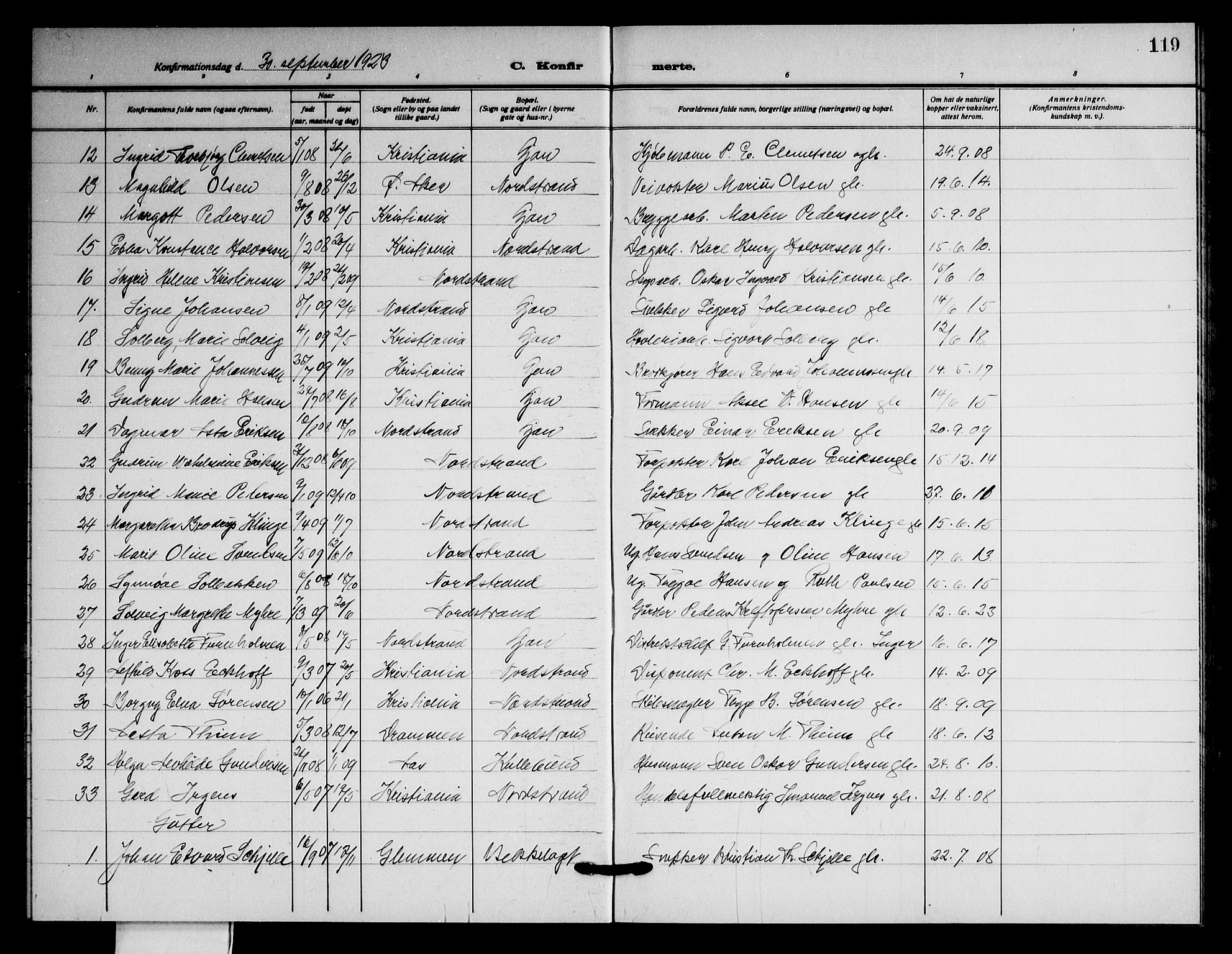 Nordstrand prestekontor Kirkebøker, AV/SAO-A-10362a/G/Ga/L0002: Parish register (copy) no. I 2, 1918-1925, p. 119