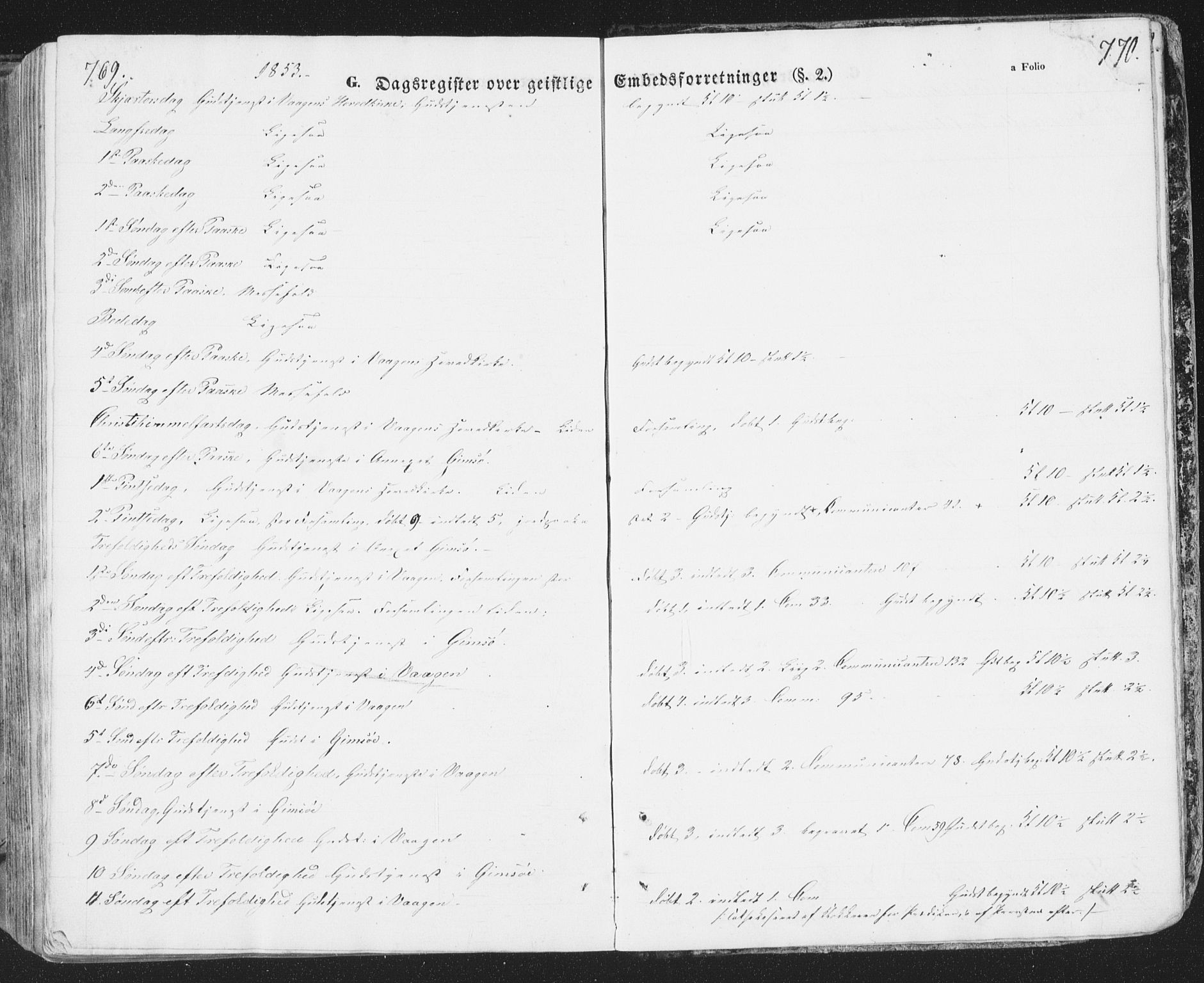 Ministerialprotokoller, klokkerbøker og fødselsregistre - Nordland, AV/SAT-A-1459/874/L1072: Parish register (copy) no. 874C01, 1843-1859, p. 769-770