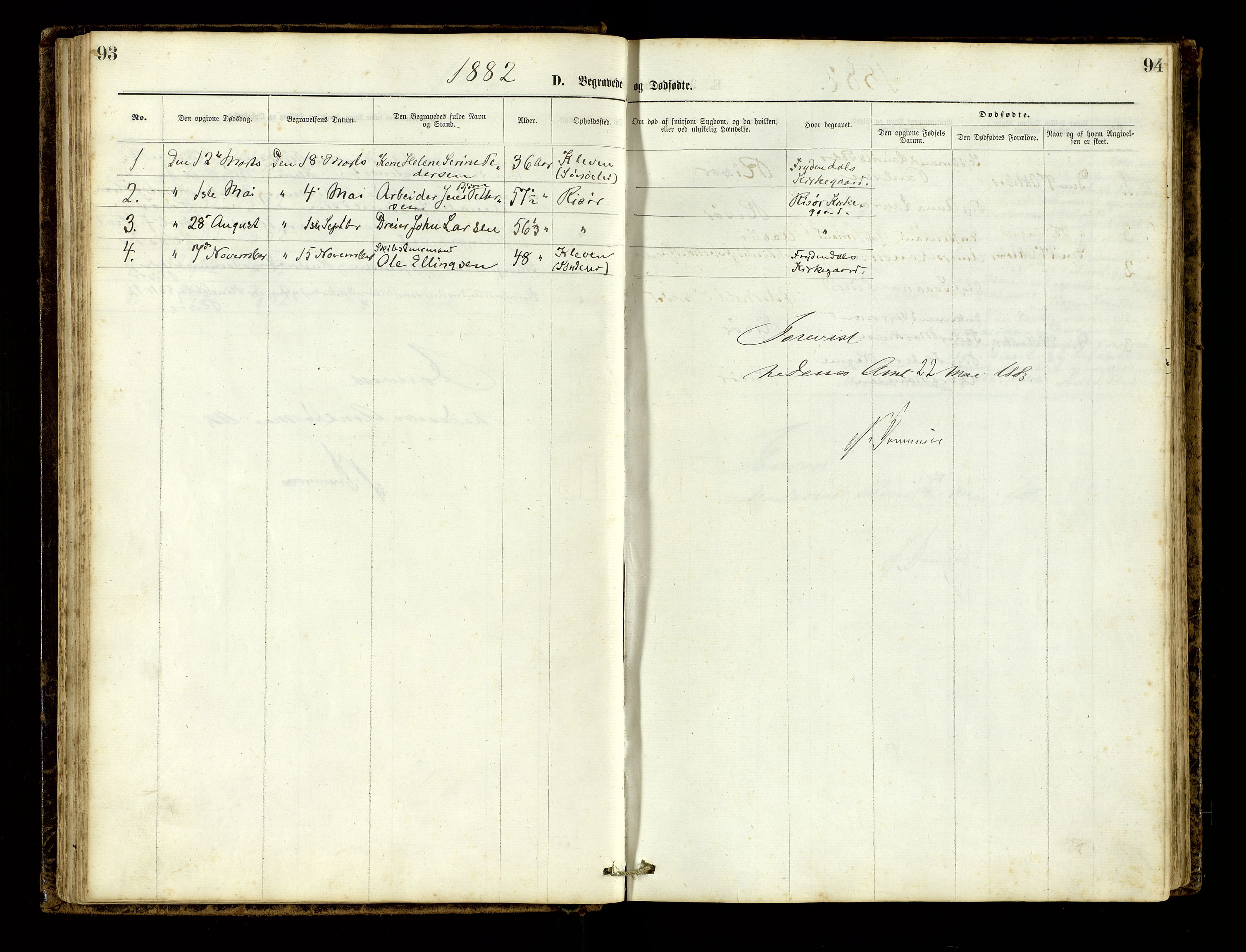 Den evangelisk-lutherske frimenighet, Risør, AV/SAK-1292-0007/F/Fa/L0001: Dissenter register no. F 17, 1877-1892, p. 93-94