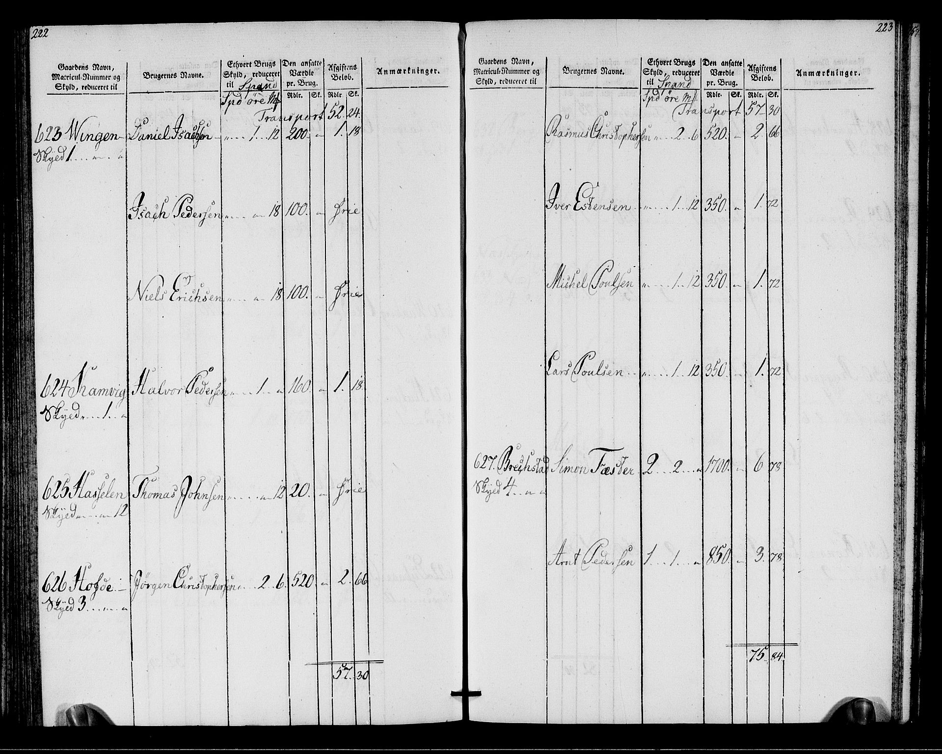 Rentekammeret inntil 1814, Realistisk ordnet avdeling, AV/RA-EA-4070/N/Ne/Nea/L0146: Fosen fogderi. Oppebørselsregister, 1803-1804, p. 114