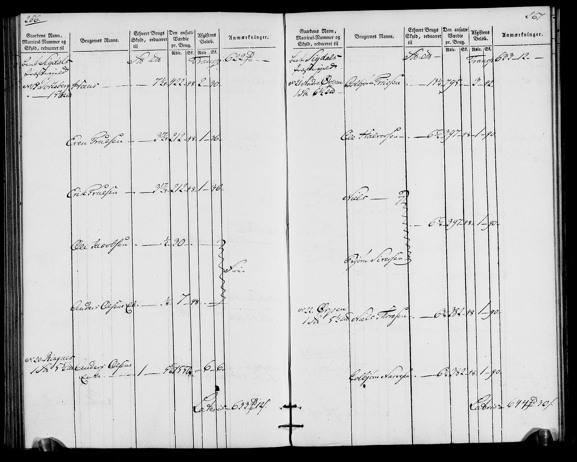 Rentekammeret inntil 1814, Realistisk ordnet avdeling, AV/RA-EA-4070/N/Ne/Nea/L0065: Buskerud fogderi. Oppebørselsregister for Eiker, Modum og Sigdal prestegjeld, 1803-1804, p. 137