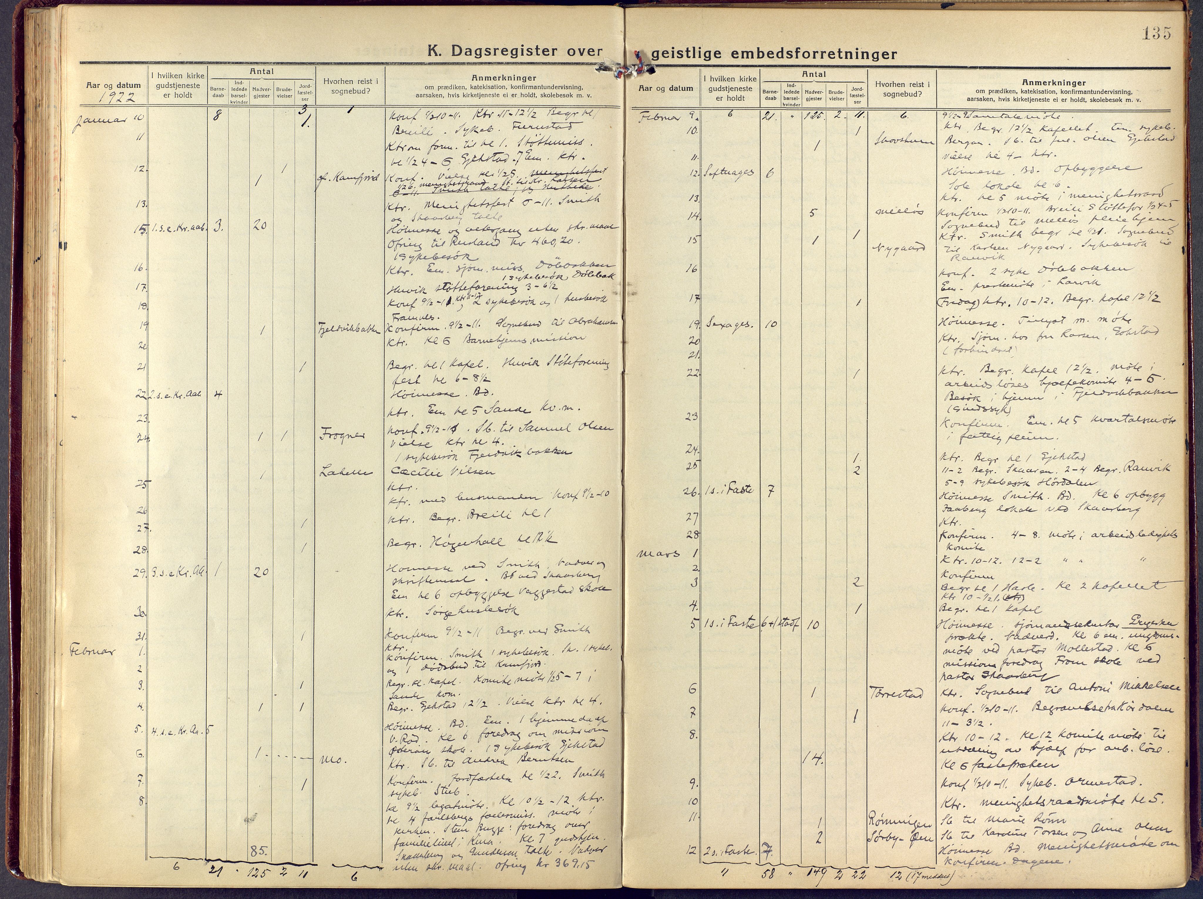 Sandar kirkebøker, SAKO/A-243/F/Fa/L0021: Parish register (official) no. 21, 1919-1925, p. 135
