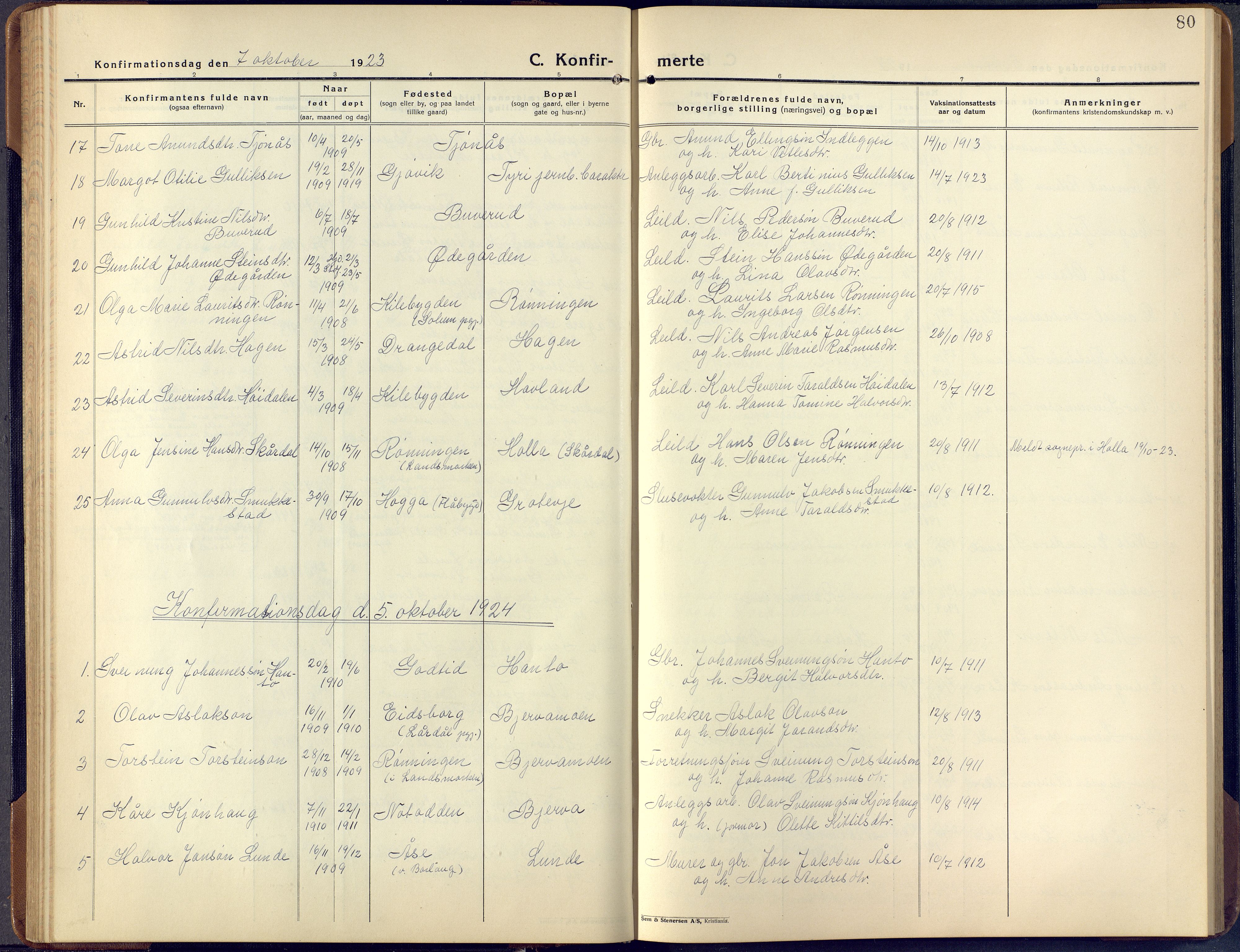 Lunde kirkebøker, SAKO/A-282/F/Fa/L0006: Parish register (official) no. I 6, 1922-1940, p. 80