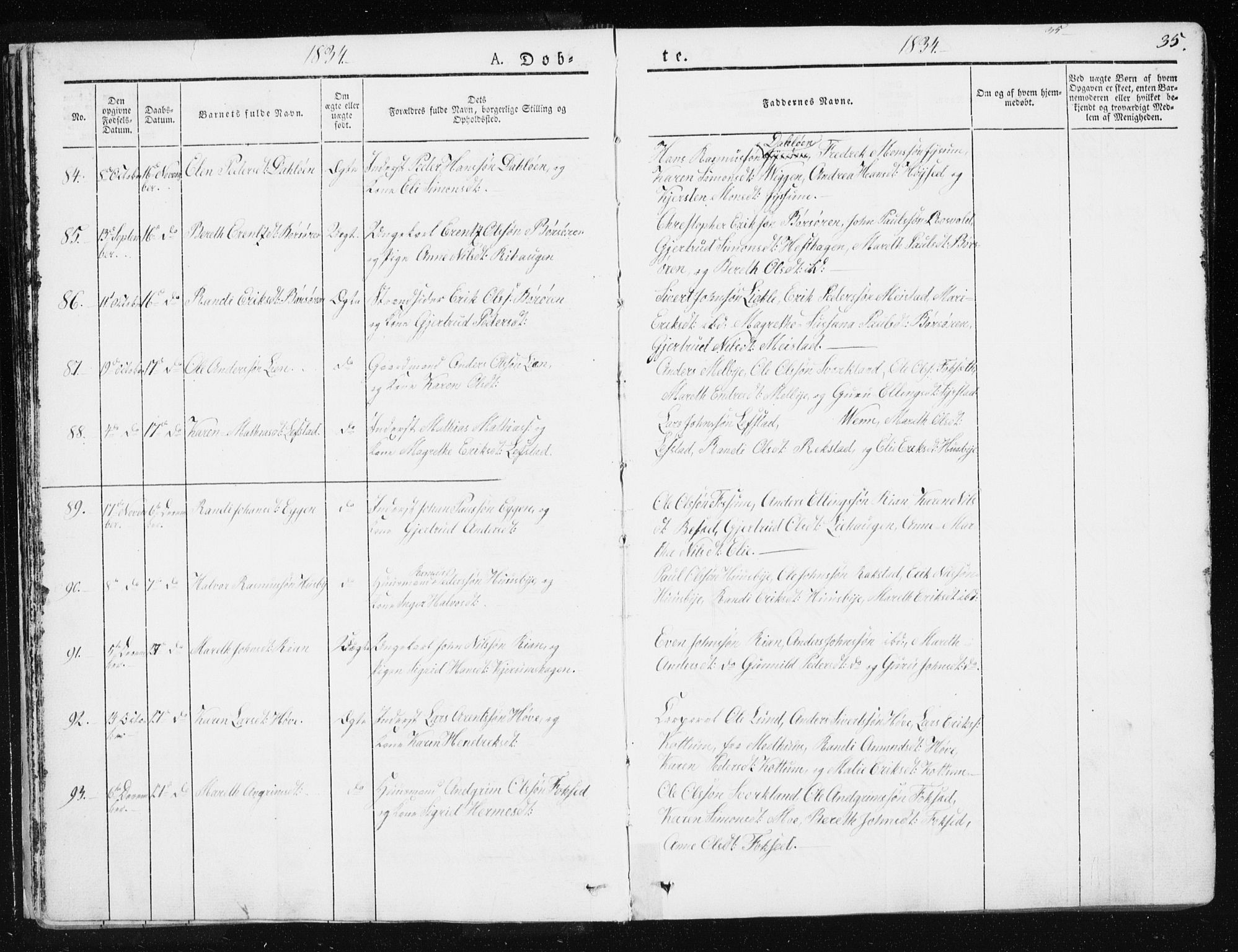 Ministerialprotokoller, klokkerbøker og fødselsregistre - Sør-Trøndelag, SAT/A-1456/665/L0771: Parish register (official) no. 665A06, 1830-1856, p. 35