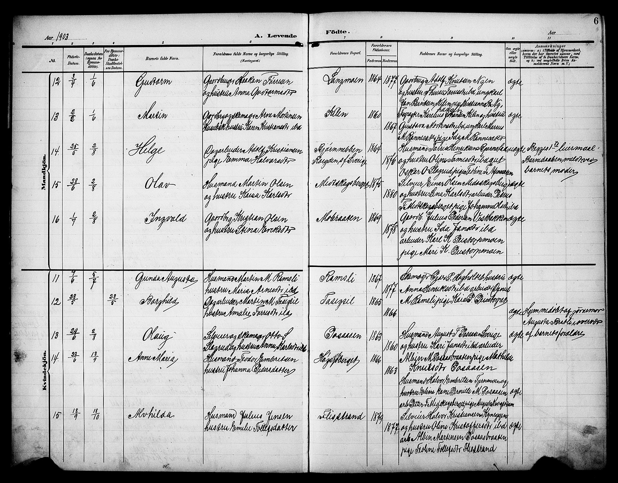 Åsnes prestekontor, AV/SAH-PREST-042/H/Ha/Hab/L0006: Parish register (copy) no. 6, 1903-1929, p. 6