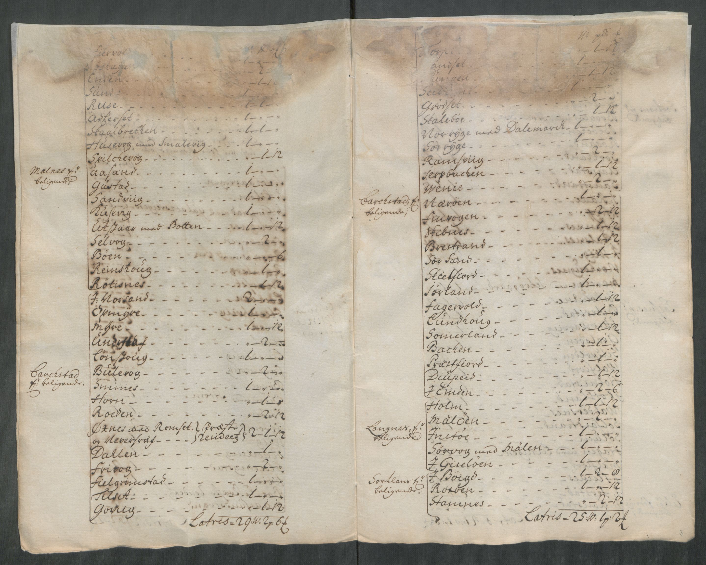 Rentekammeret inntil 1814, Reviderte regnskaper, Fogderegnskap, AV/RA-EA-4092/R67/L4680: Fogderegnskap Vesterålen, Andenes og Lofoten, 1714, p. 283