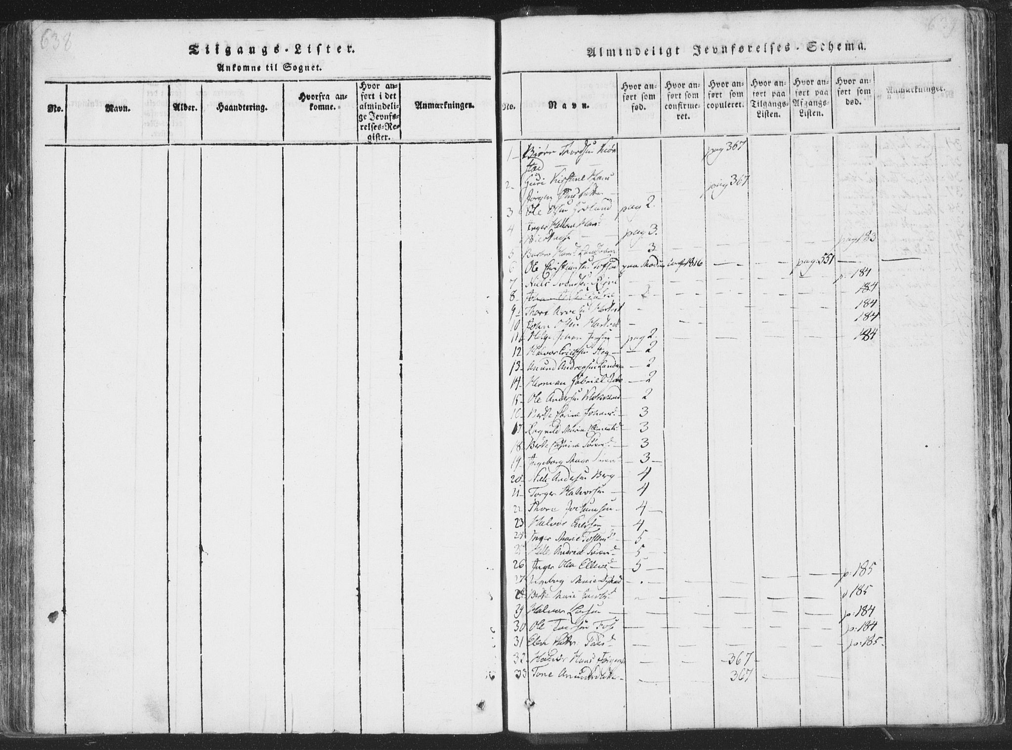 Sandsvær kirkebøker, SAKO/A-244/F/Fa/L0004: Parish register (official) no. I 4, 1817-1839, p. 638-639