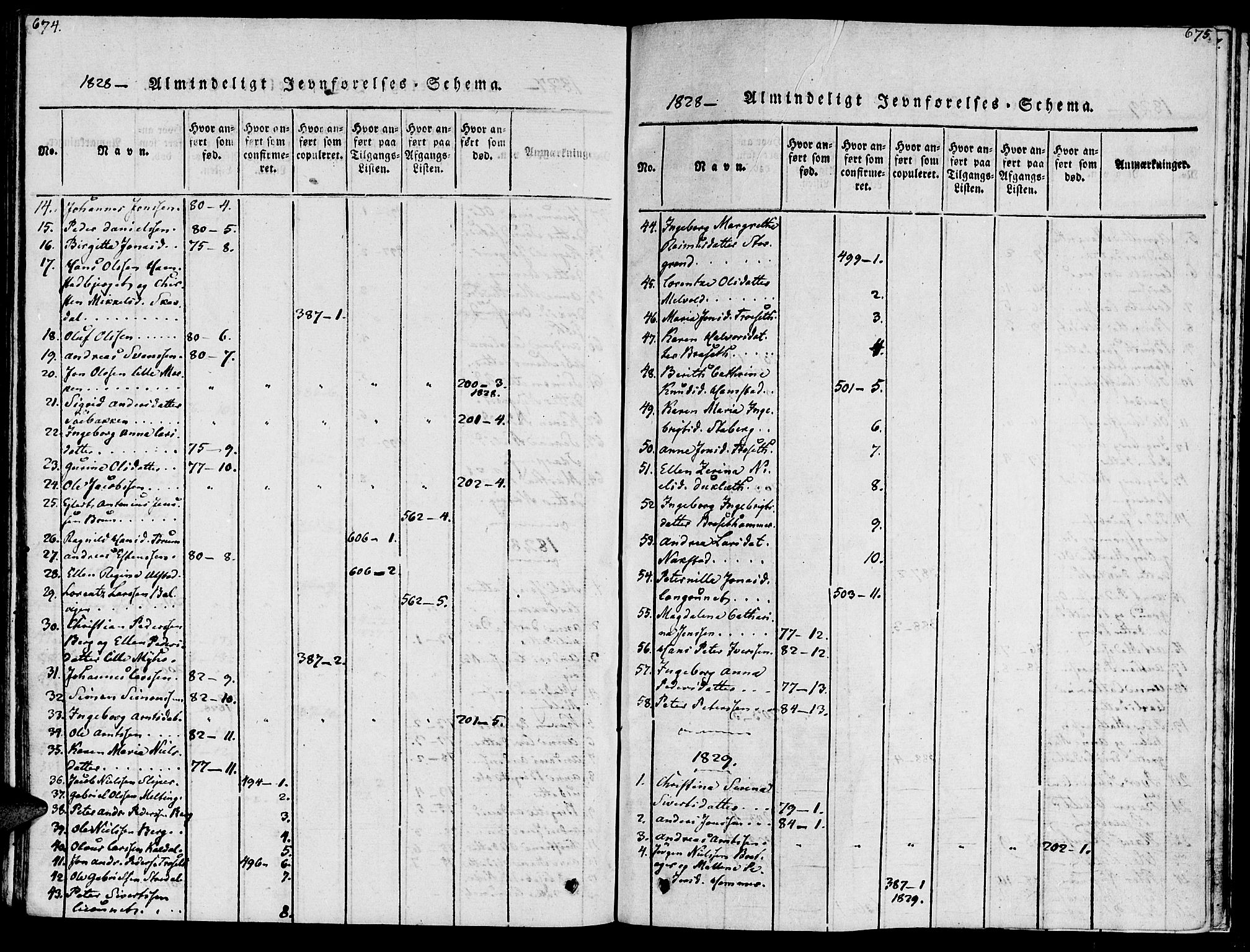 Ministerialprotokoller, klokkerbøker og fødselsregistre - Nord-Trøndelag, SAT/A-1458/733/L0322: Parish register (official) no. 733A01, 1817-1842, p. 674-675
