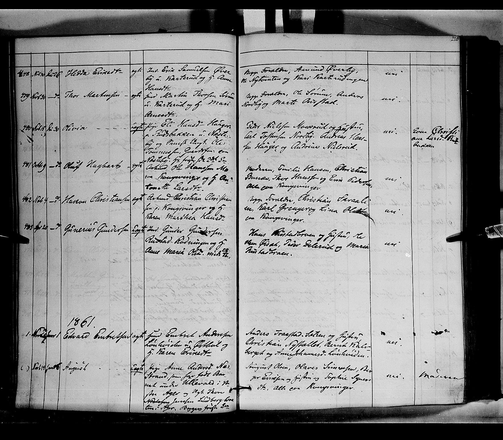 Vinger prestekontor, AV/SAH-PREST-024/H/Ha/Haa/L0010: Parish register (official) no. 10, 1855-1861, p. 220