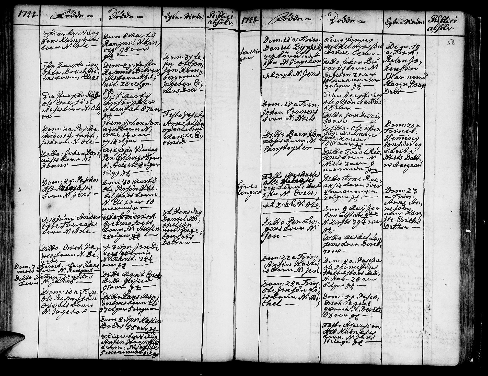 Ministerialprotokoller, klokkerbøker og fødselsregistre - Nord-Trøndelag, SAT/A-1458/741/L0385: Parish register (official) no. 741A01, 1722-1815, p. 58