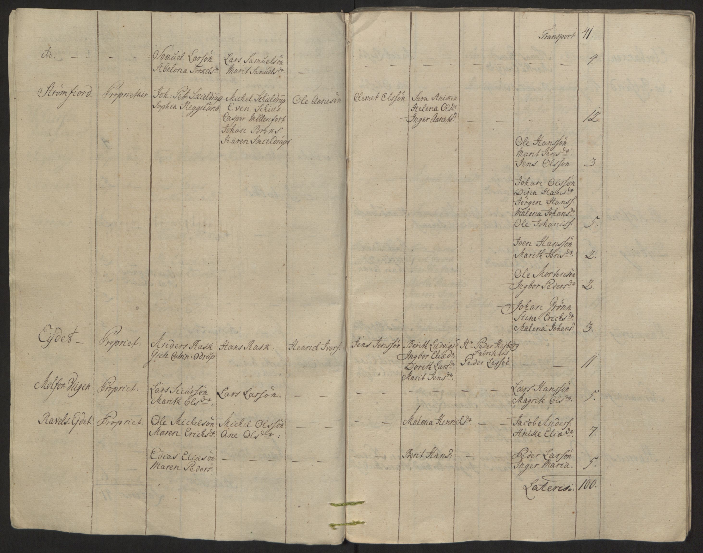 Rentekammeret inntil 1814, Reviderte regnskaper, Fogderegnskap, RA/EA-4092/R68/L4845: Ekstraskatten Senja og Troms, 1762-1765, p. 119