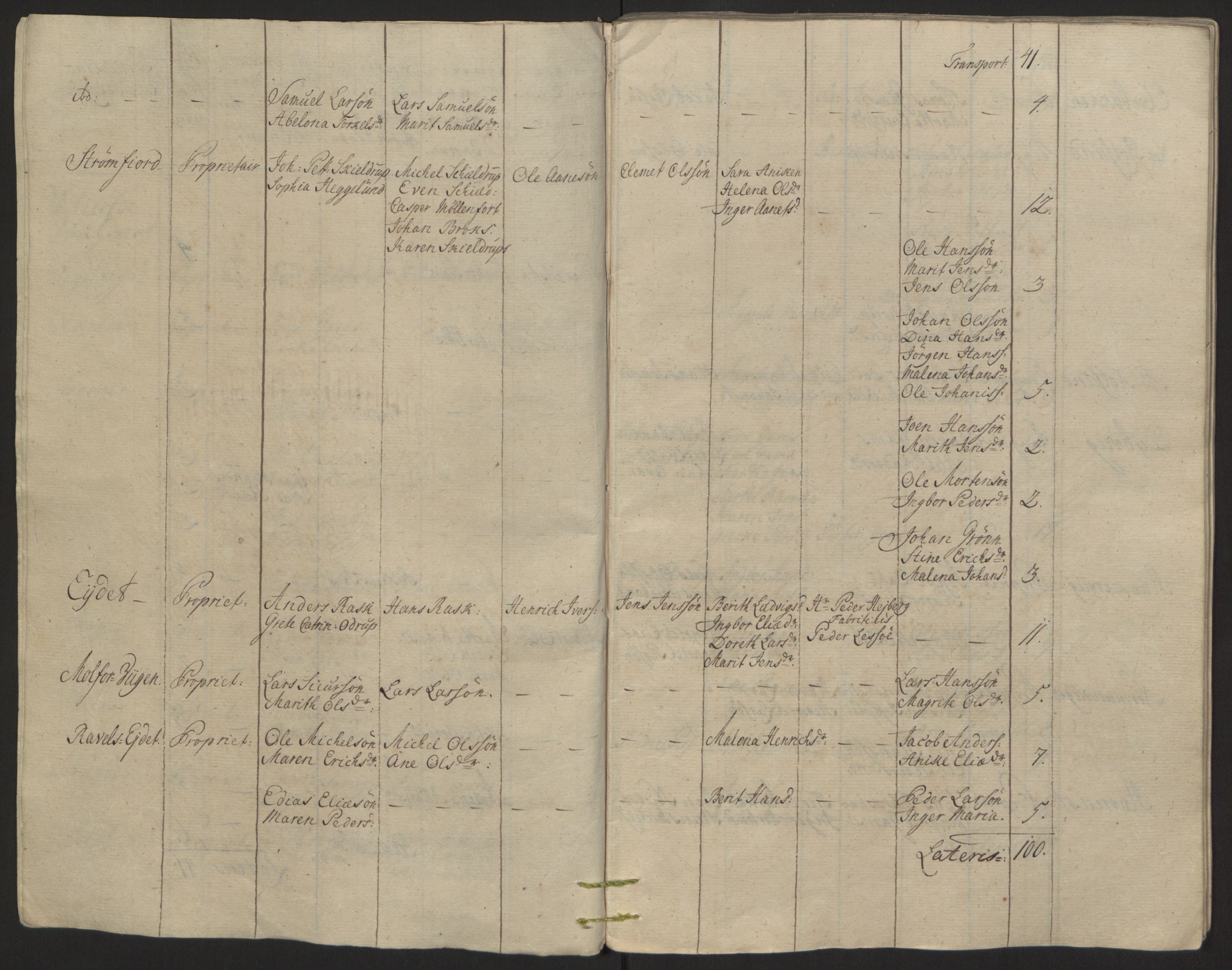 Rentekammeret inntil 1814, Reviderte regnskaper, Fogderegnskap, AV/RA-EA-4092/R68/L4845: Ekstraskatten Senja og Troms, 1762-1765, p. 119