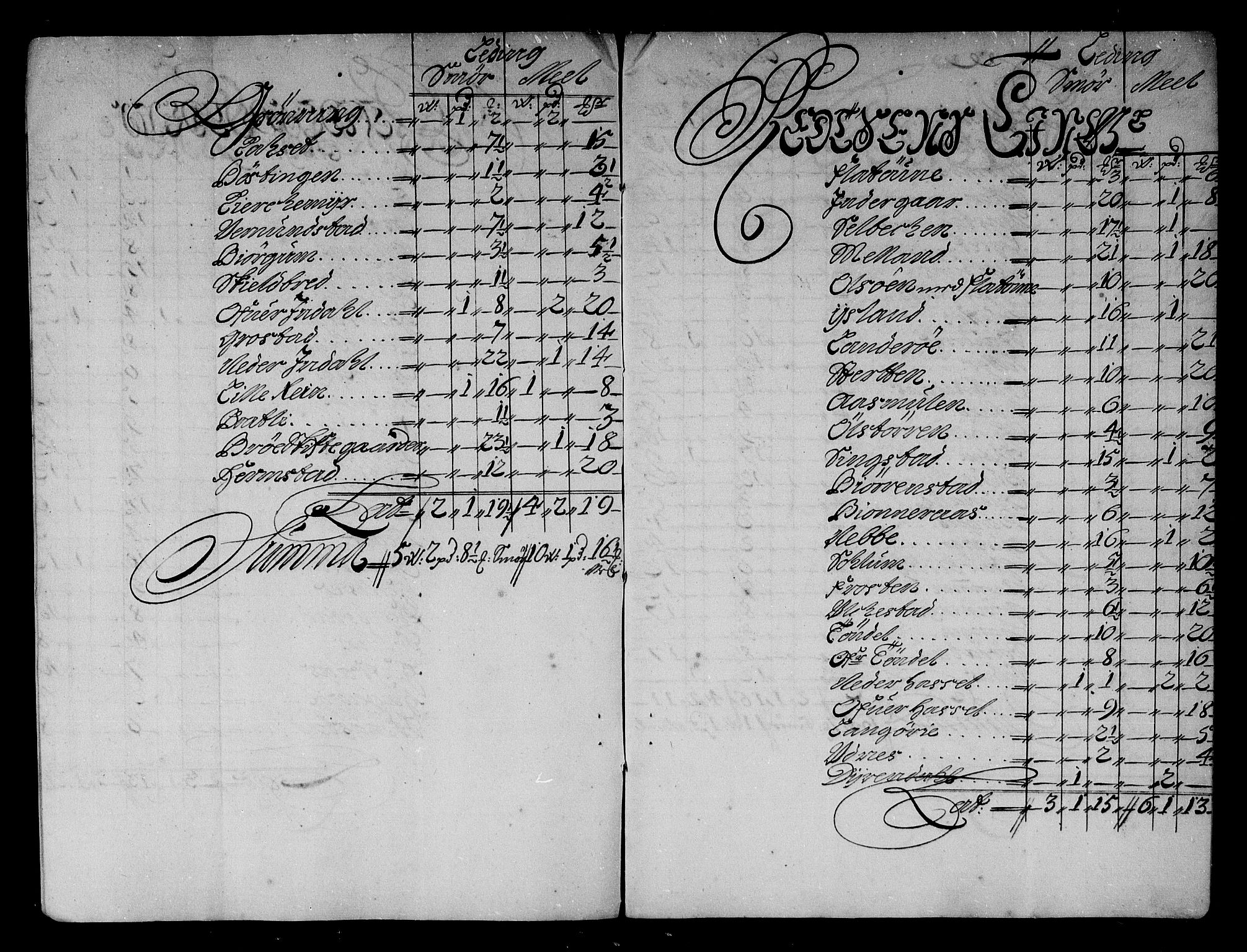 Rentekammeret inntil 1814, Reviderte regnskaper, Stiftamtstueregnskaper, Trondheim stiftamt og Nordland amt, RA/EA-6044/R/Rg/L0083: Trondheim stiftamt og Nordland amt, 1686