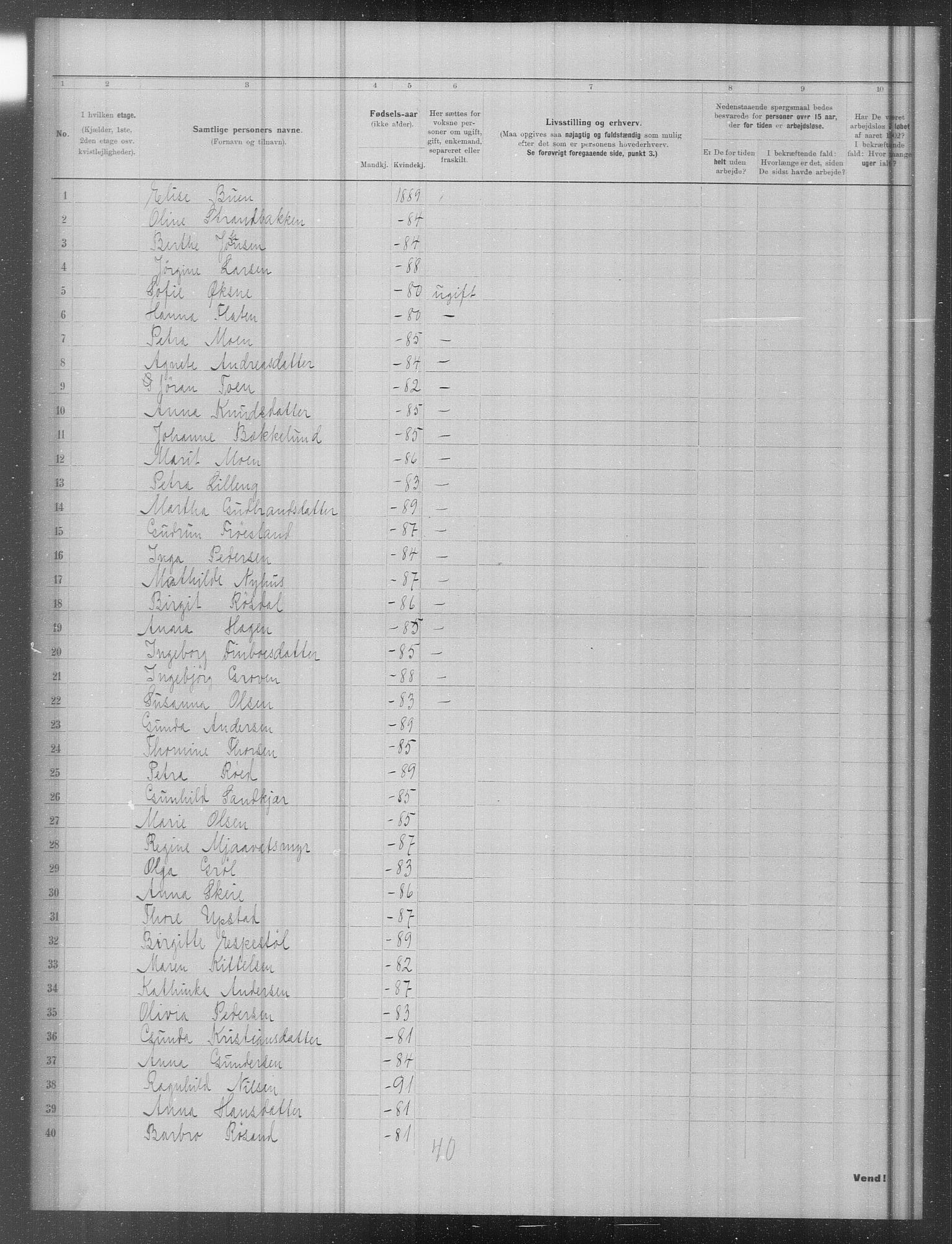 OBA, Municipal Census 1902 for Kristiania, 1902, p. 21222