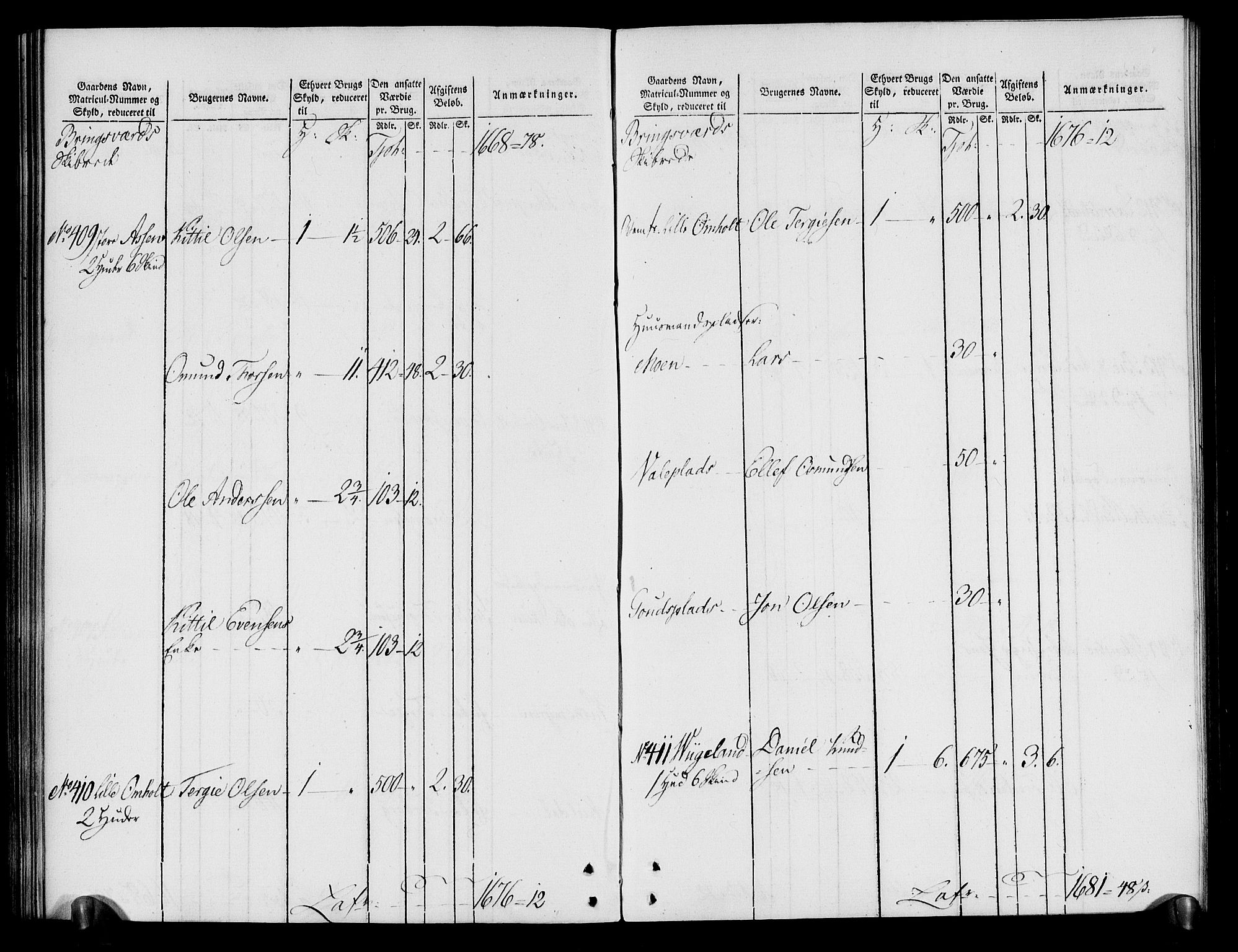 Rentekammeret inntil 1814, Realistisk ordnet avdeling, AV/RA-EA-4070/N/Ne/Nea/L0080: Nedenes fogderi. Oppebørselsregister, 1803-1804, p. 115