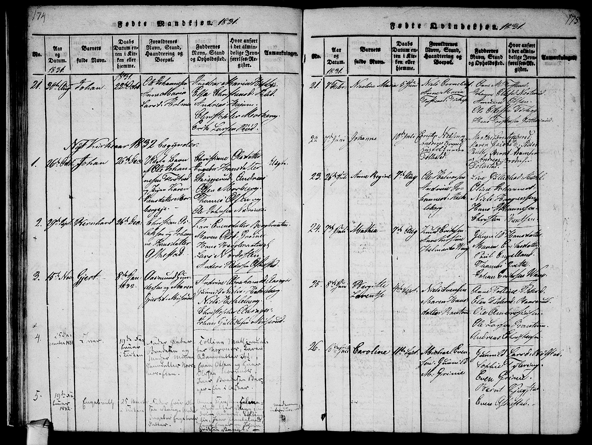 Røyken kirkebøker, AV/SAKO-A-241/F/Fa/L0004: Parish register (official) no. 4, 1814-1832, p. 174-175