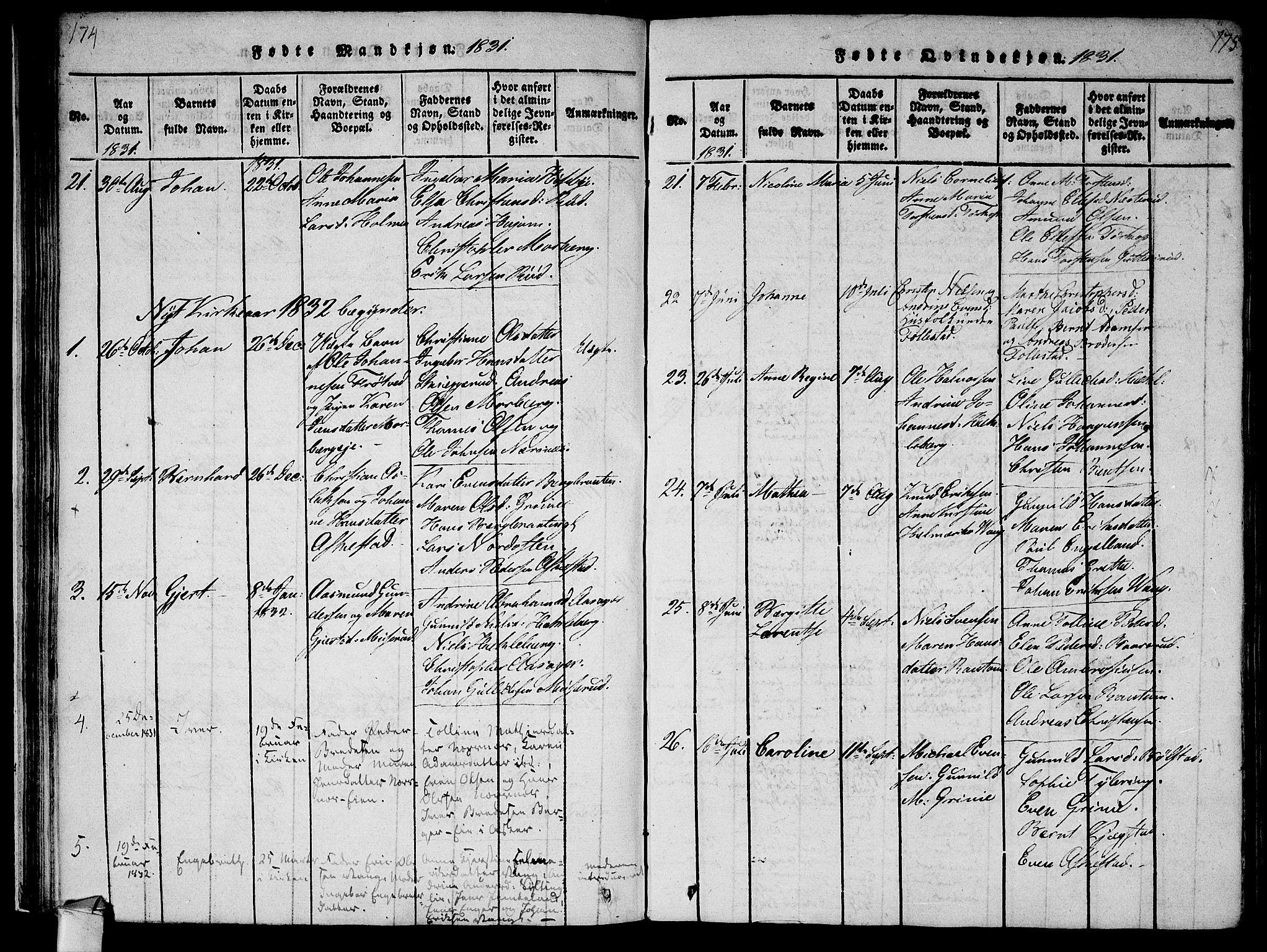 Røyken kirkebøker, AV/SAKO-A-241/F/Fa/L0004: Parish register (official) no. 4, 1814-1832, p. 174-175