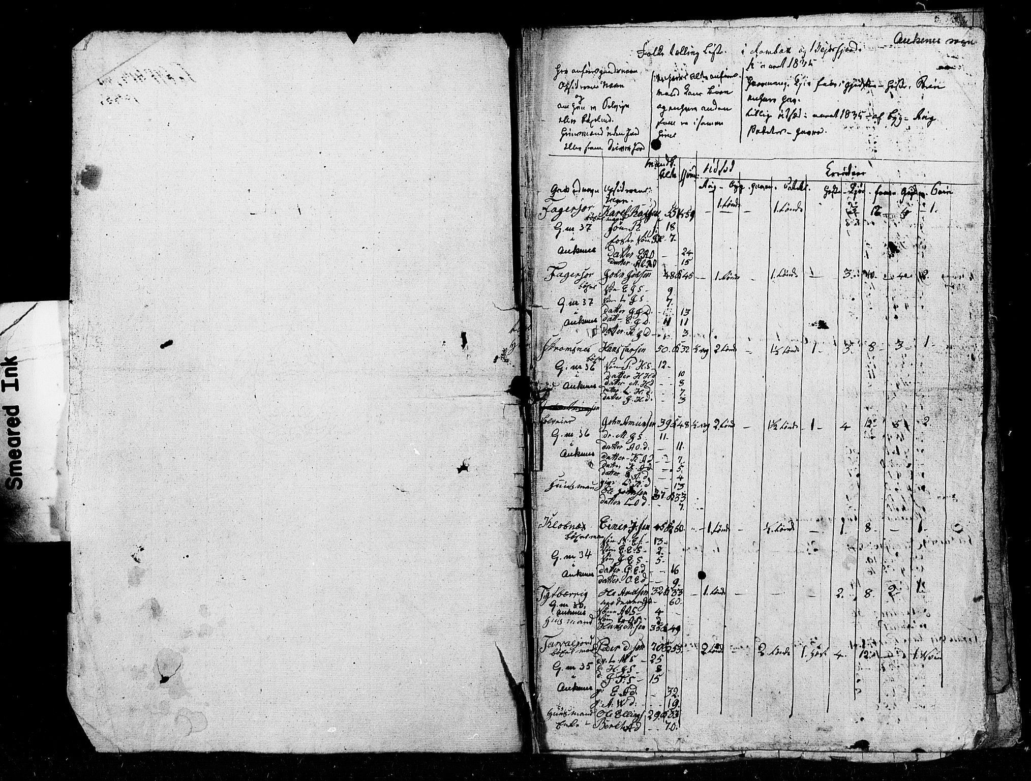 , Census 1835 for Ofoten, 1835, p. 19