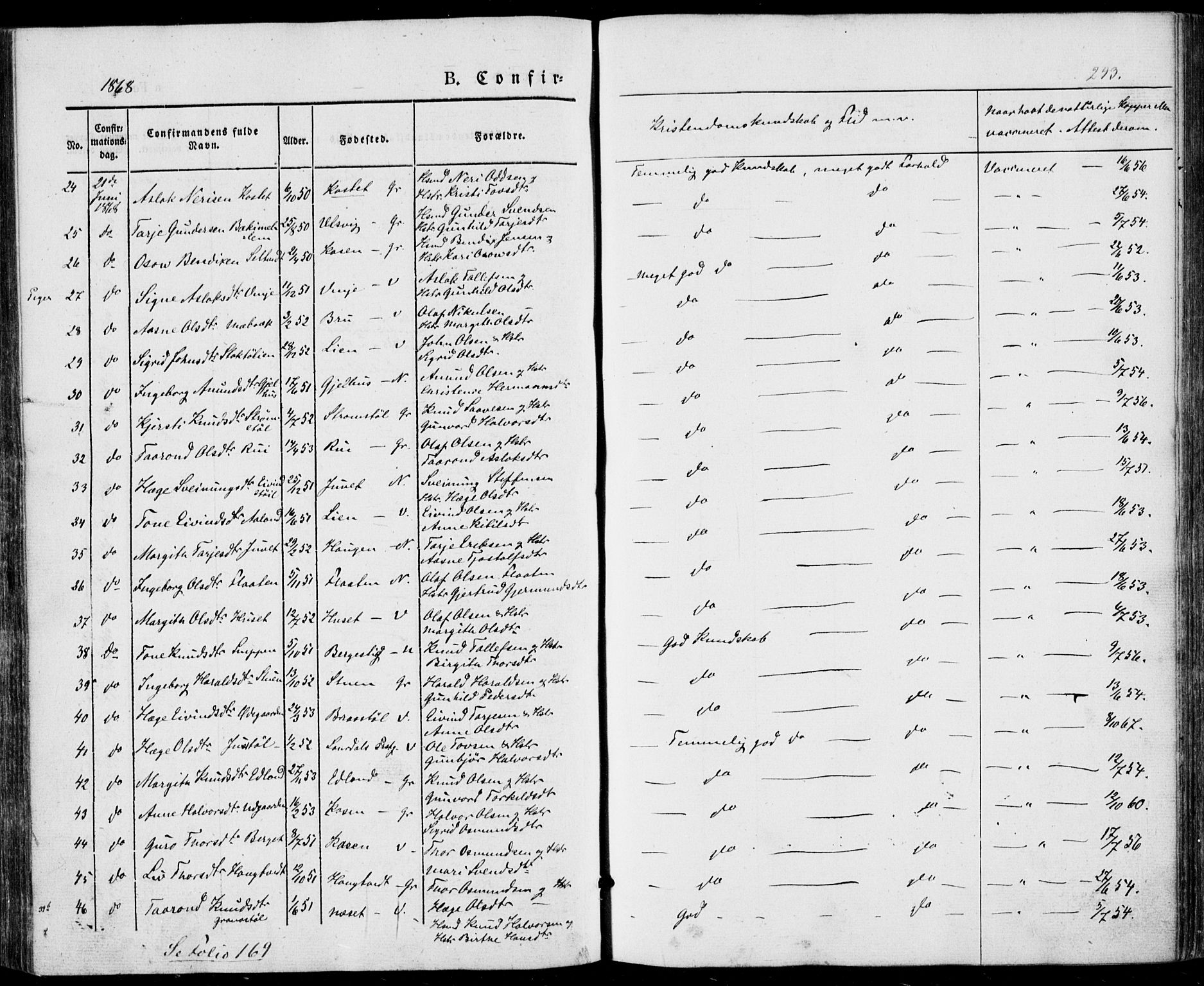 Vinje kirkebøker, SAKO/A-312/F/Fa/L0004: Parish register (official) no. I 4, 1843-1869, p. 243