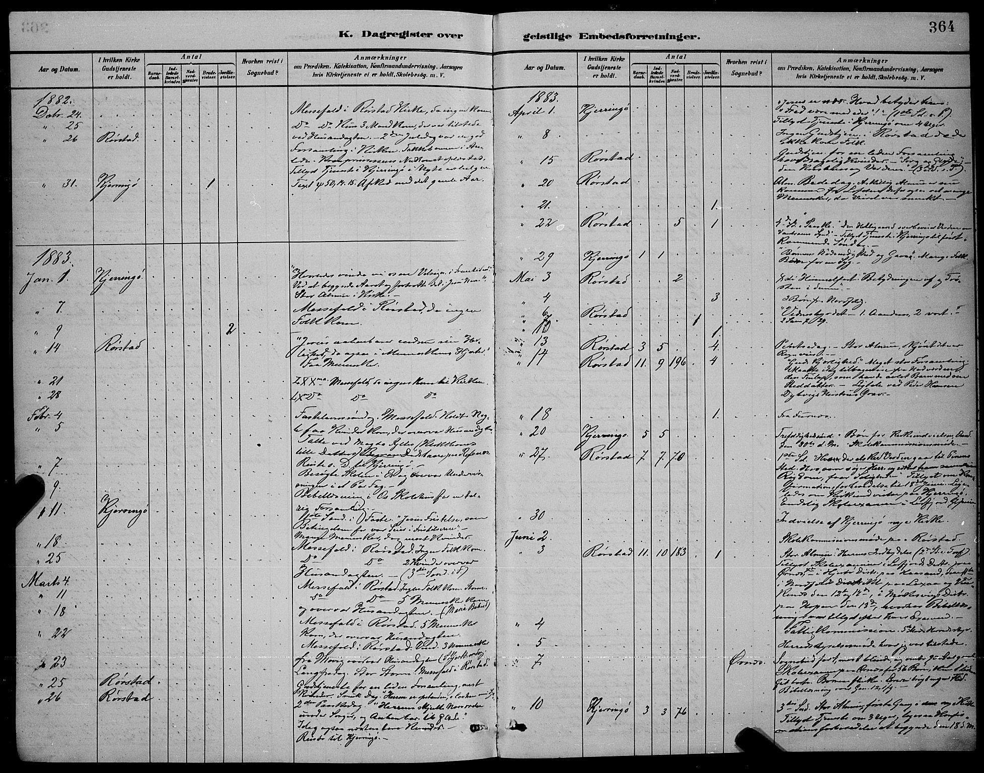 Ministerialprotokoller, klokkerbøker og fødselsregistre - Nordland, AV/SAT-A-1459/853/L0772: Parish register (official) no. 853A11, 1881-1900, p. 364