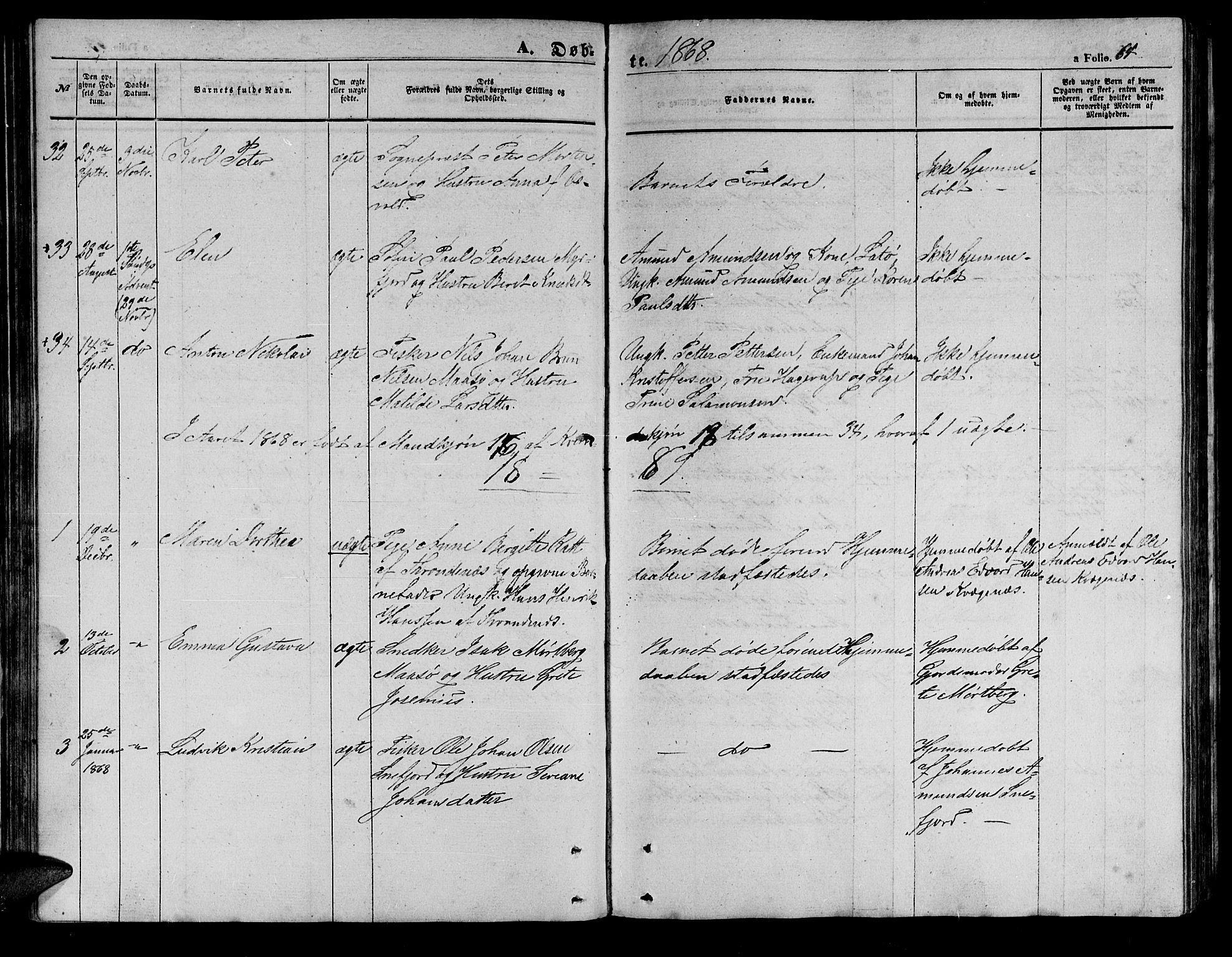 Måsøy sokneprestkontor, SATØ/S-1348/H/Hb/L0001klokker: Parish register (copy) no. 1, 1852-1877, p. 64