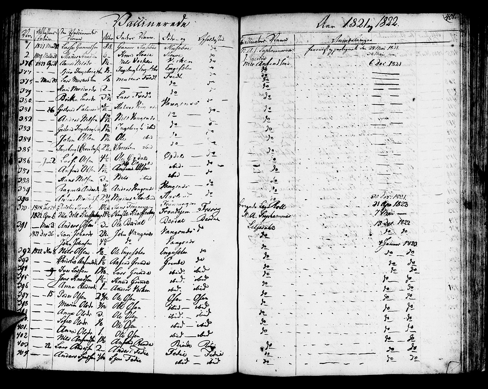 Leikanger sokneprestembete, SAB/A-81001: Parish register (official) no. A 6, 1810-1838, p. 401
