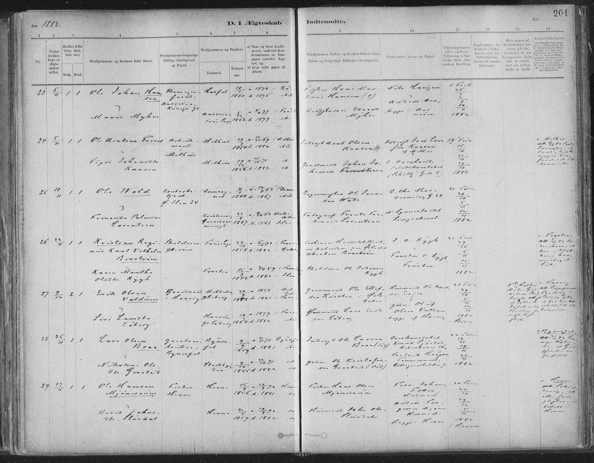 Ministerialprotokoller, klokkerbøker og fødselsregistre - Sør-Trøndelag, SAT/A-1456/603/L0162: Parish register (official) no. 603A01, 1879-1895, p. 201