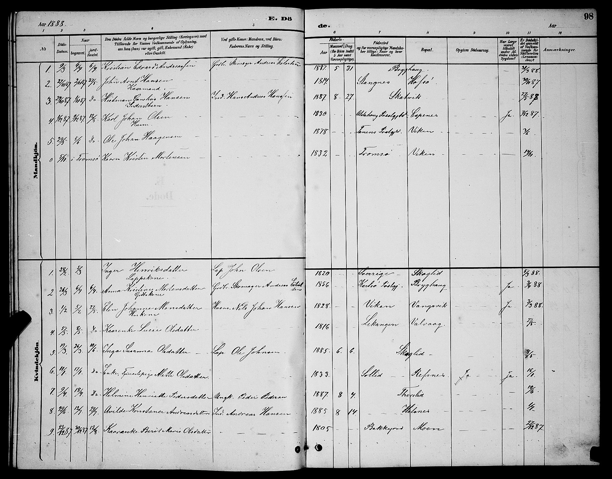 Tranøy sokneprestkontor, SATØ/S-1313/I/Ia/Iab/L0004klokker: Parish register (copy) no. 4, 1888-1901, p. 98