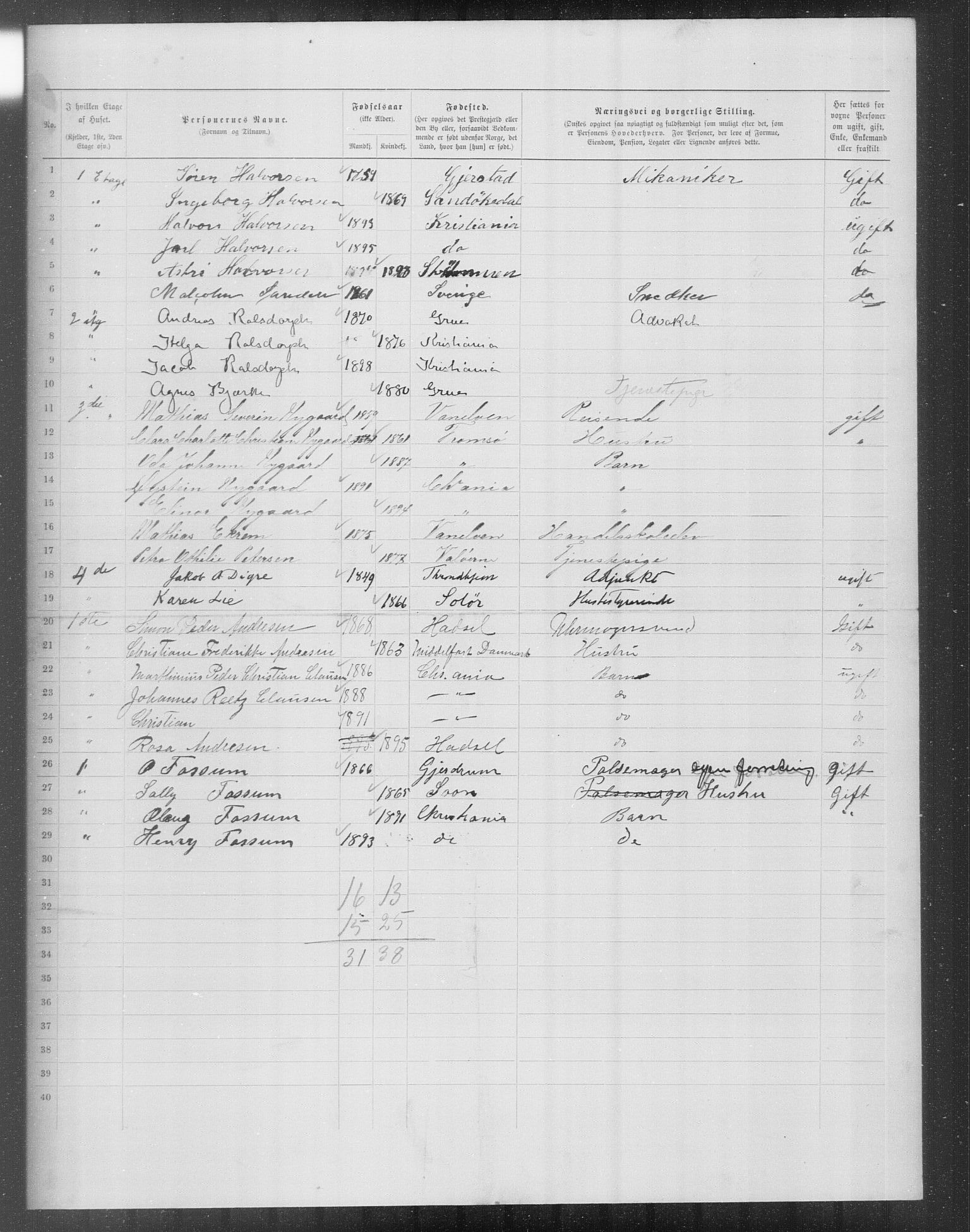 OBA, Municipal Census 1899 for Kristiania, 1899, p. 14147