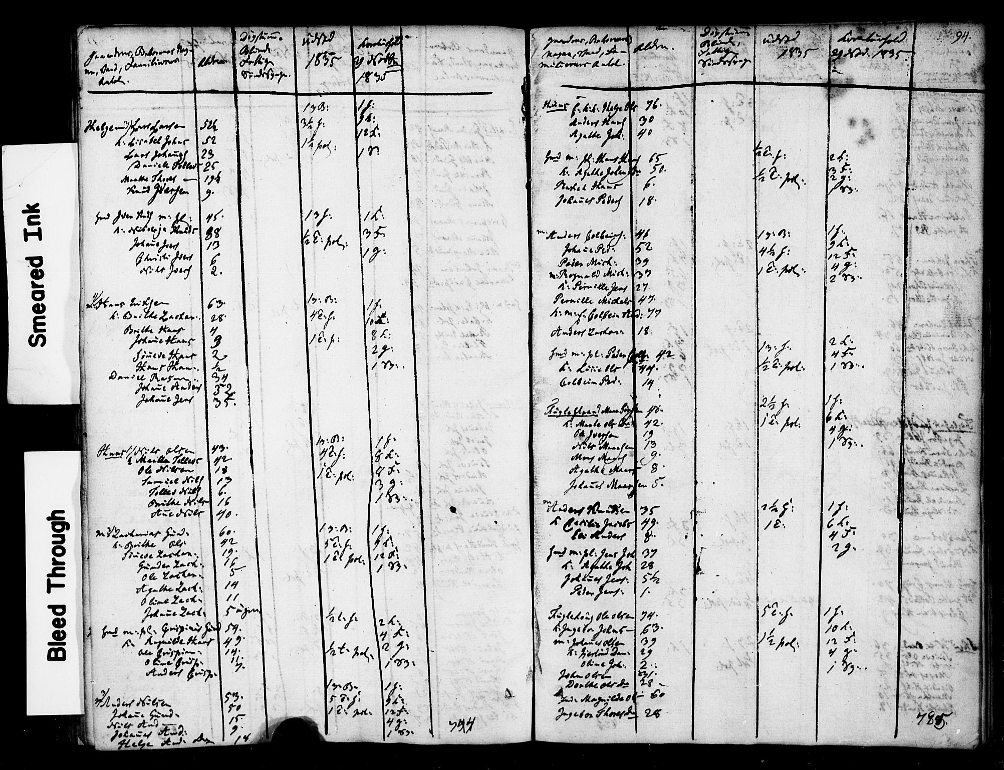 , 1835 Census for Jølster parish, 1835, p. 12