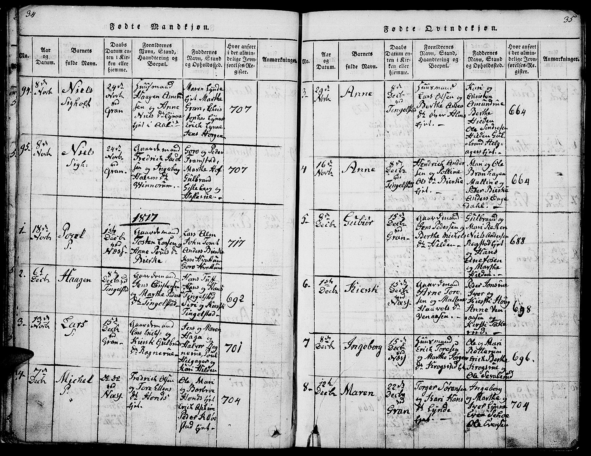 Gran prestekontor, SAH/PREST-112/H/Ha/Hab/L0001: Parish register (copy) no. 1, 1815-1824, p. 34-35