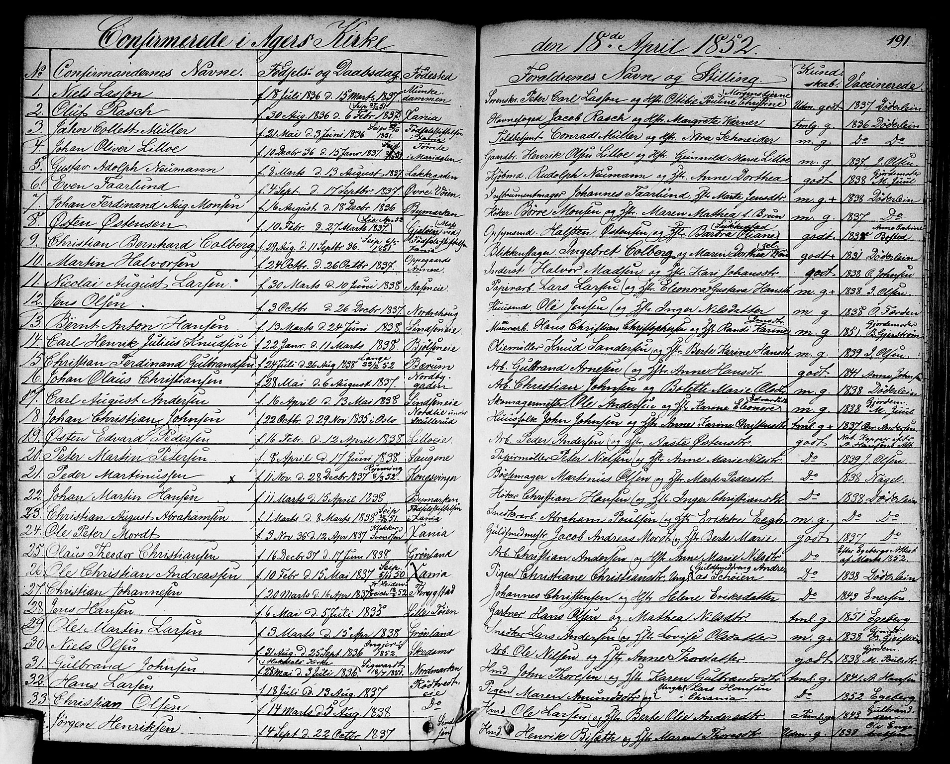Aker prestekontor kirkebøker, SAO/A-10861/F/L0018: Parish register (official) no. 17, 1829-1852, p. 191