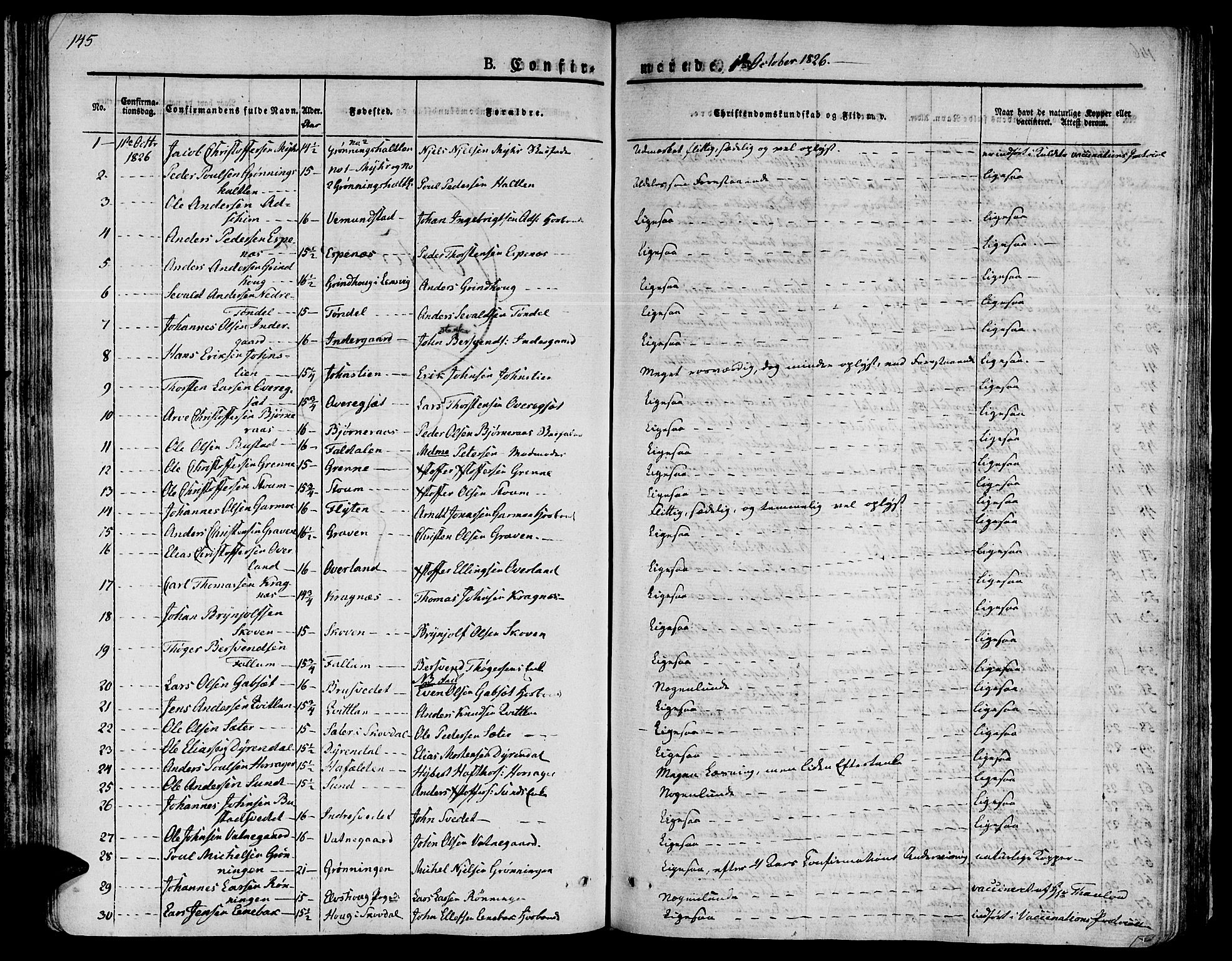 Ministerialprotokoller, klokkerbøker og fødselsregistre - Sør-Trøndelag, SAT/A-1456/646/L0609: Parish register (official) no. 646A07, 1826-1838, p. 145