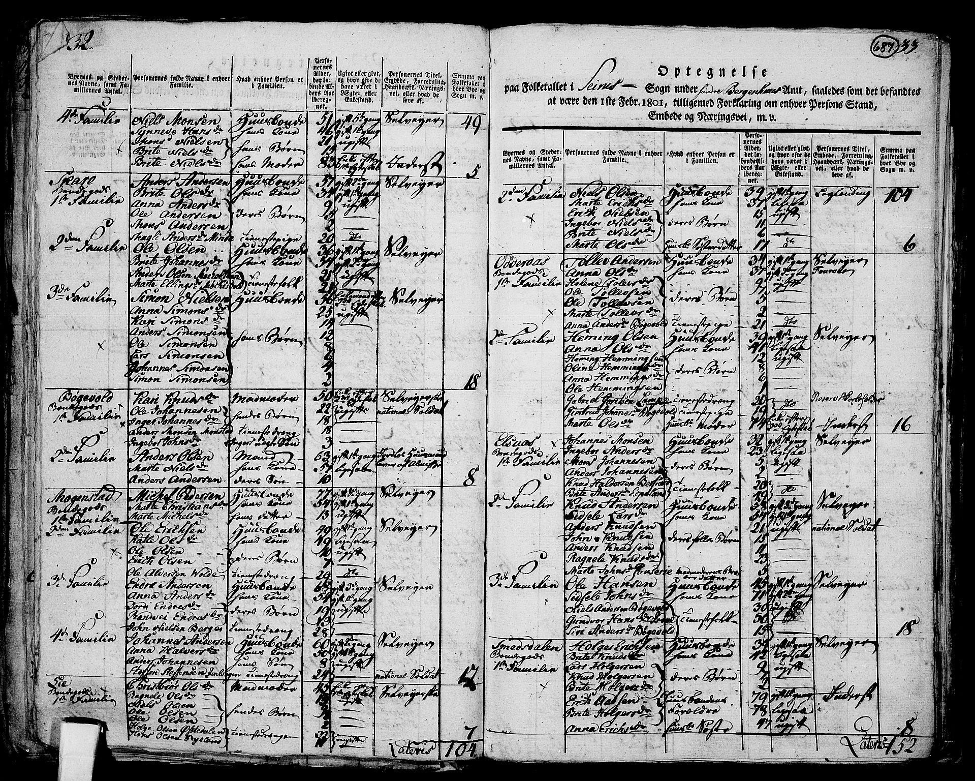 RA, 1801 census for 1253P Hosanger, 1801, p. 686b-687a