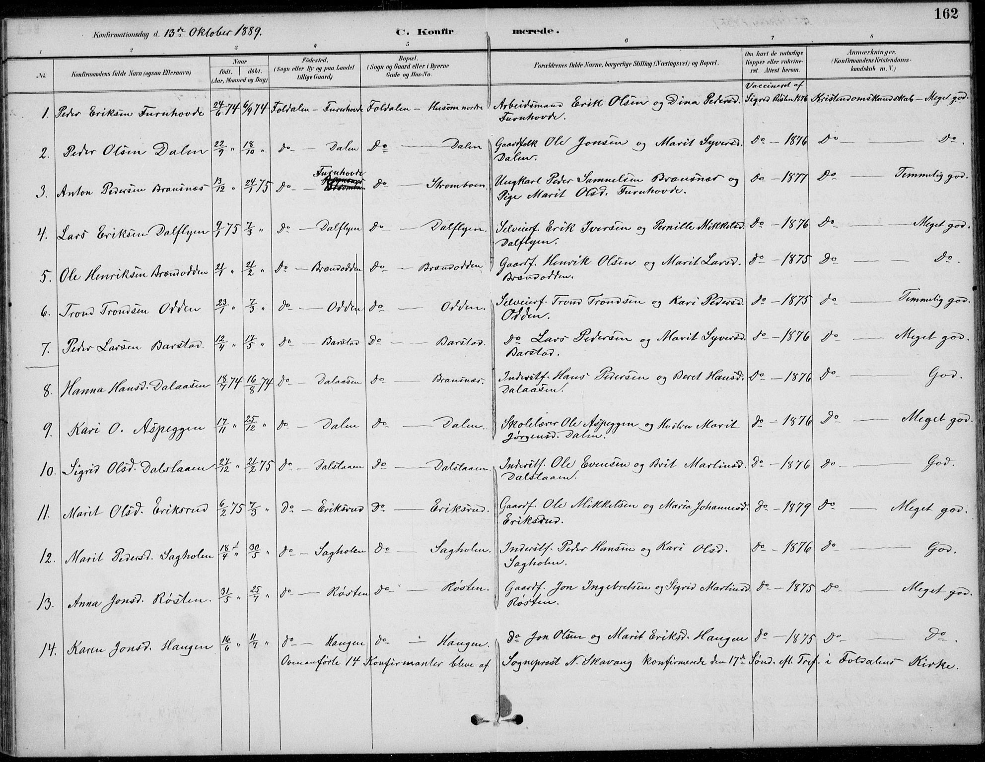 Alvdal prestekontor, AV/SAH-PREST-060/H/Ha/Haa/L0003: Parish register (official) no. 3, 1886-1912, p. 162