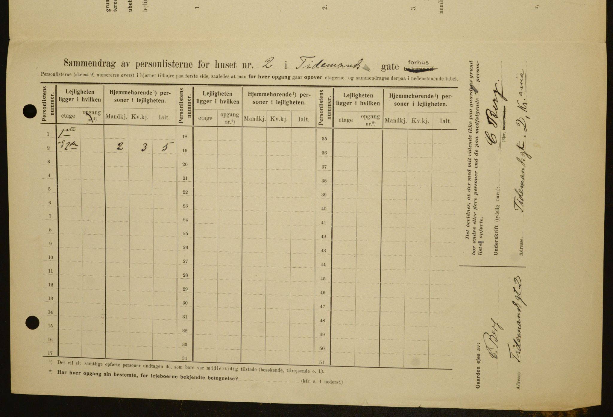 OBA, Municipal Census 1909 for Kristiania, 1909, p. 100960