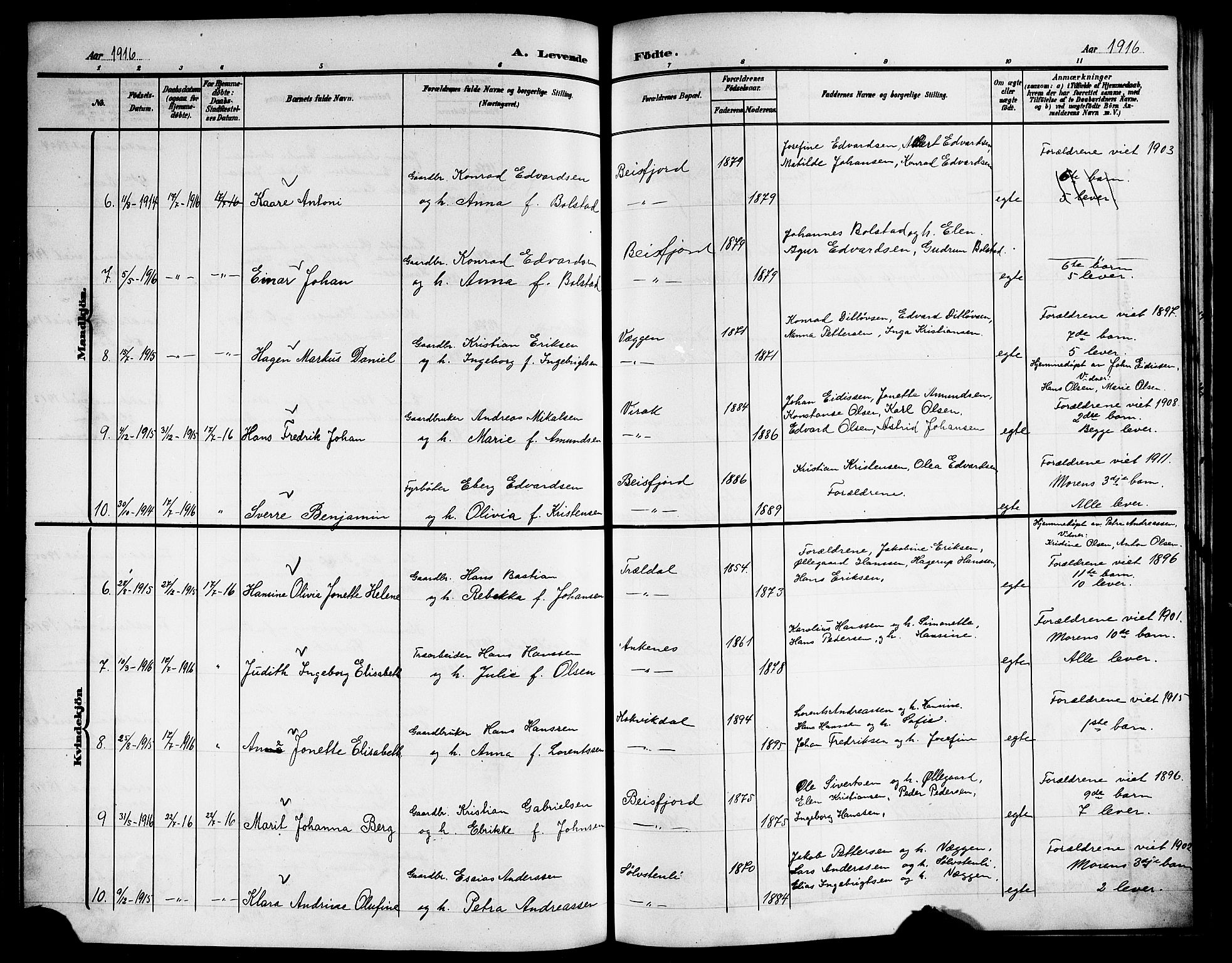 Ministerialprotokoller, klokkerbøker og fødselsregistre - Nordland, AV/SAT-A-1459/866/L0954: Parish register (copy) no. 866C03, 1905-1923