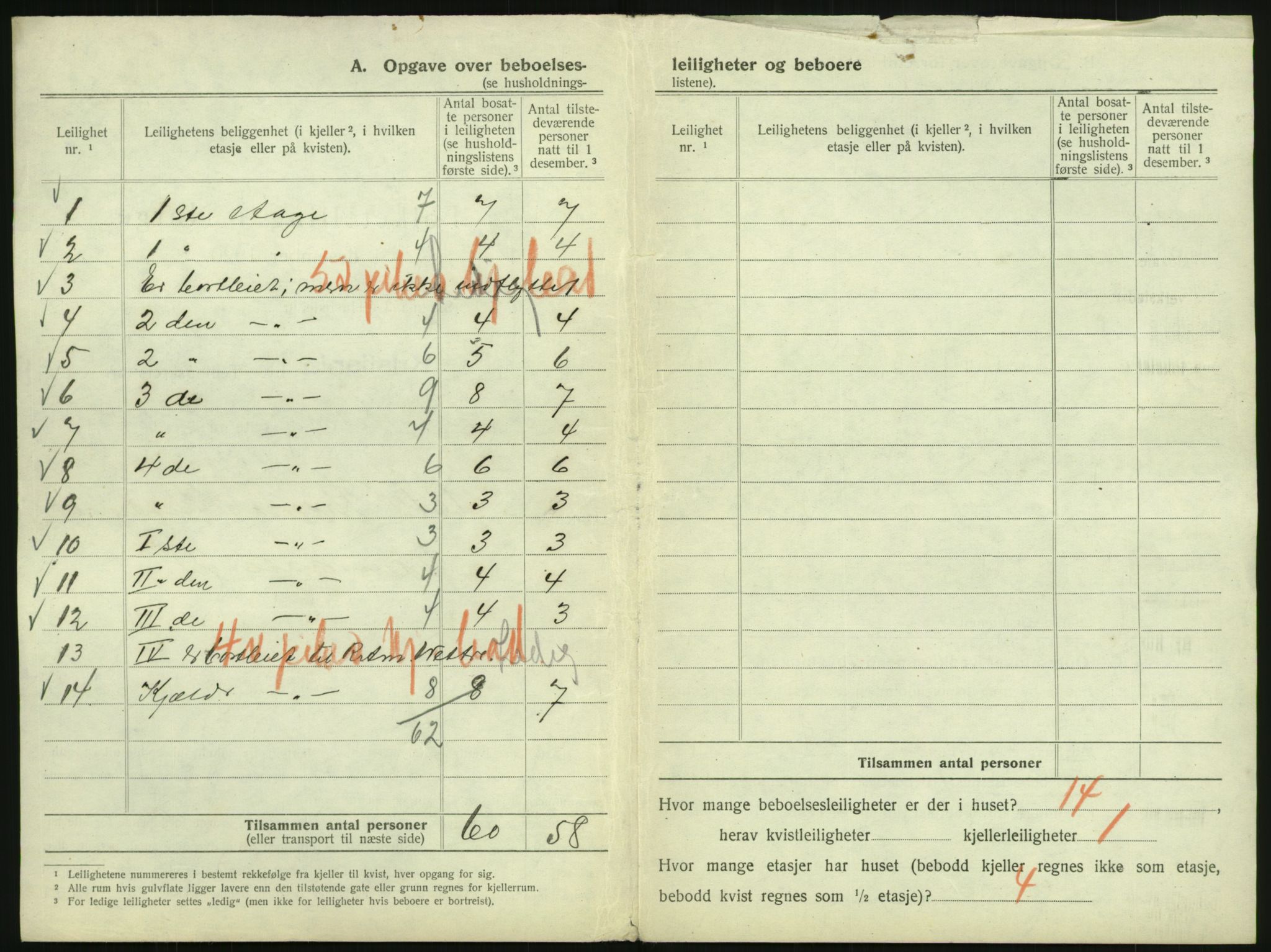 SAO, 1920 census for Kristiania, 1920, p. 111422