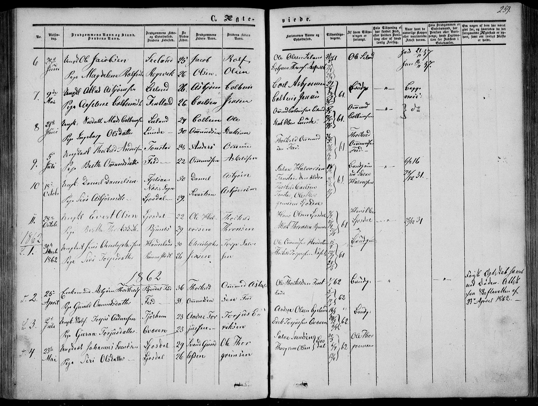 Sirdal sokneprestkontor, AV/SAK-1111-0036/F/Fa/Fab/L0002: Parish register (official) no. A 2, 1855-1874, p. 259