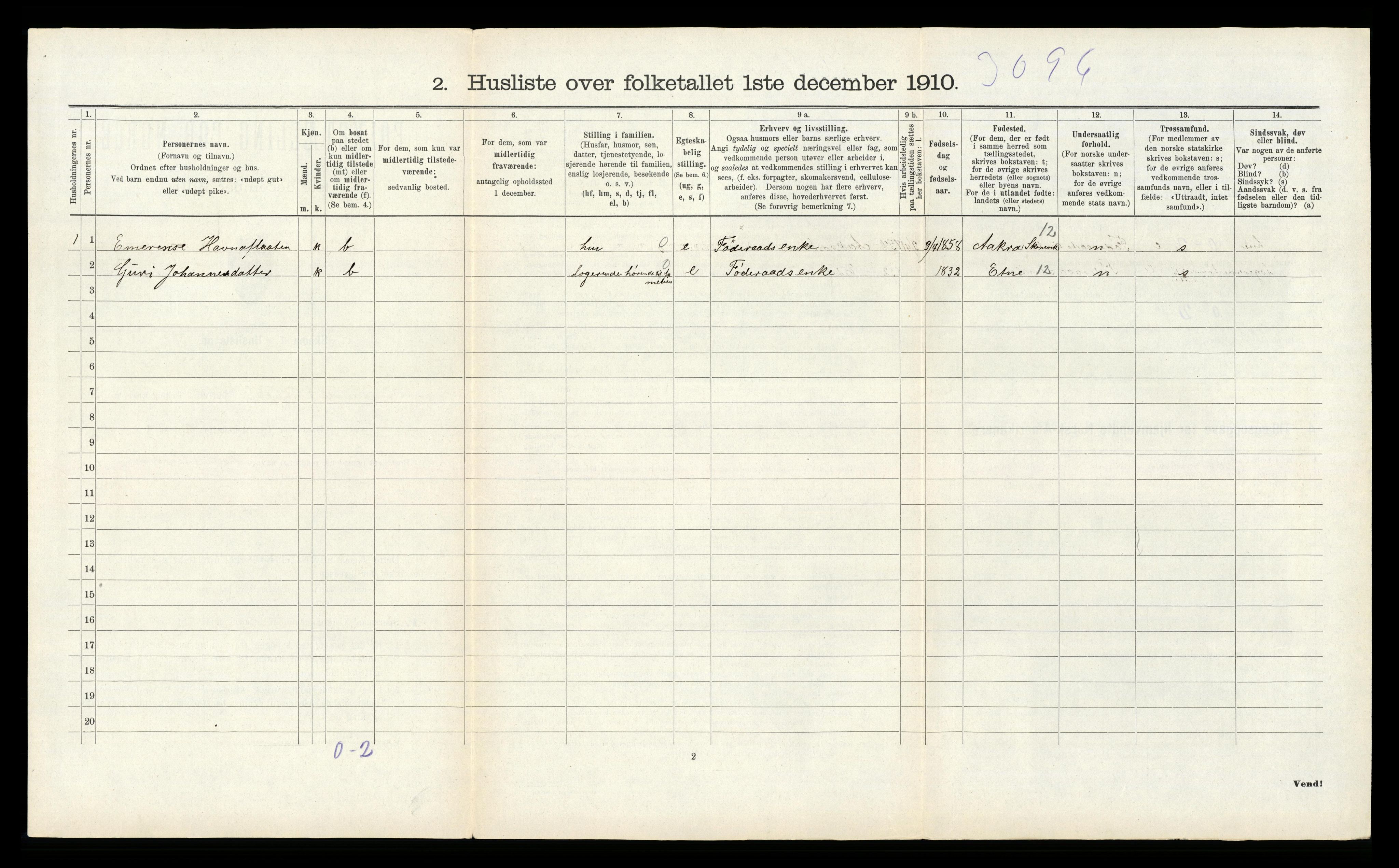 RA, 1910 census for Sauda, 1910, p. 591