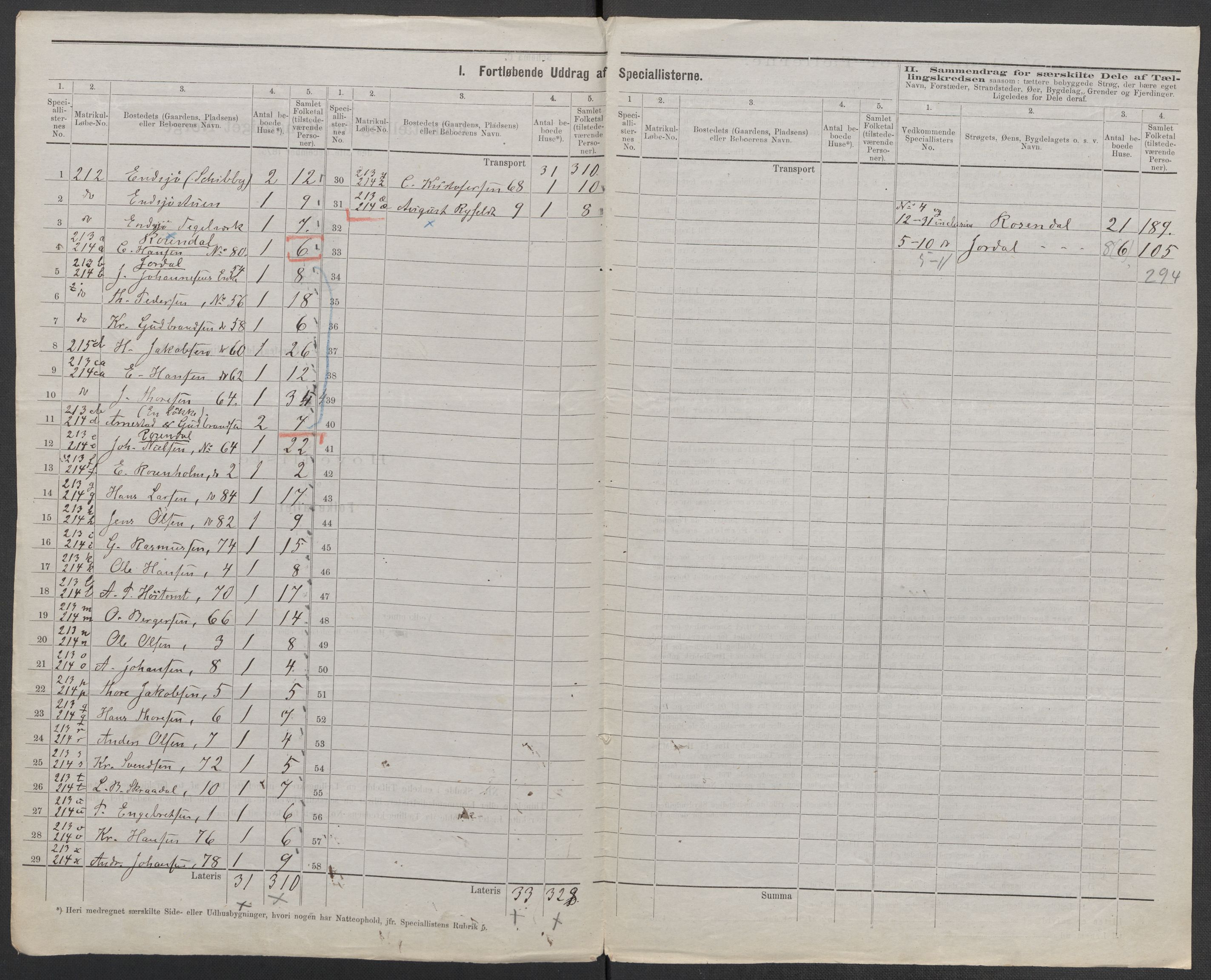 RA, 1875 census for 0218bP Østre Aker, 1875, p. 57