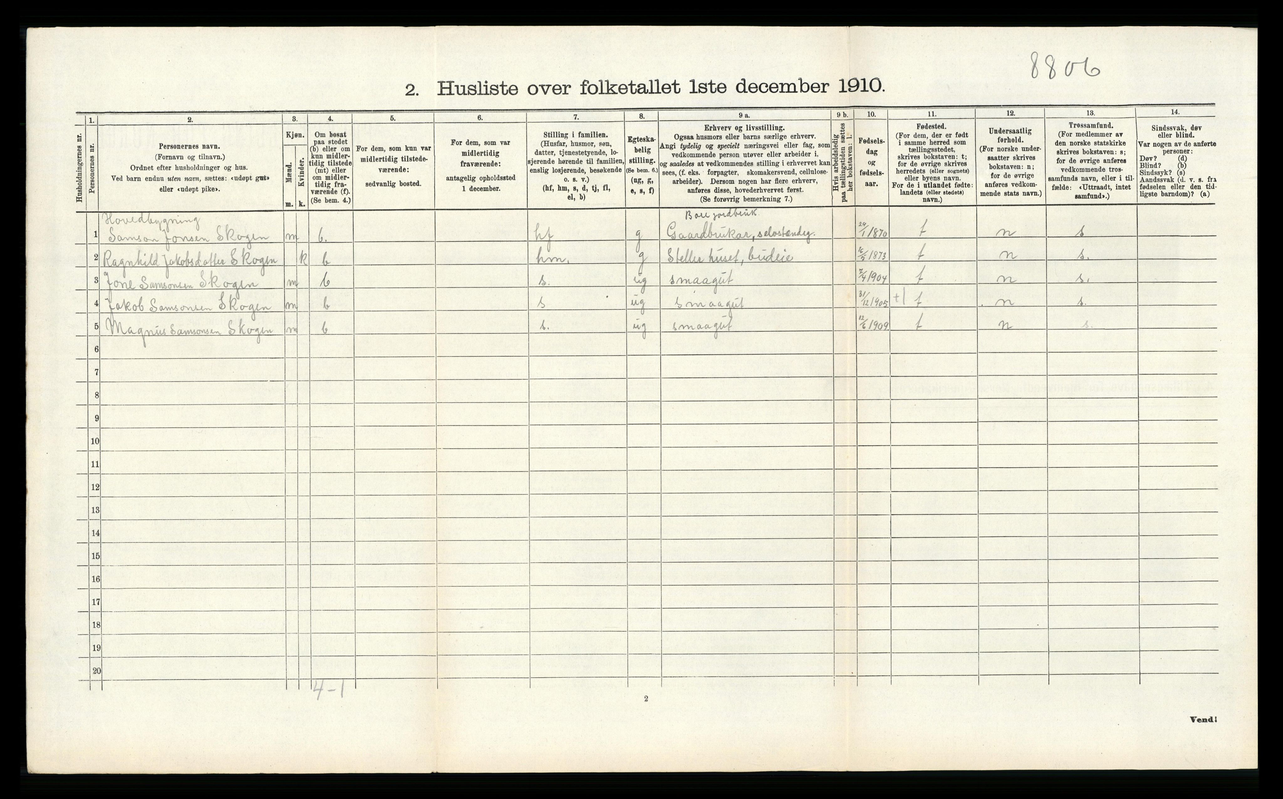 RA, 1910 census for Hjelmeland, 1910, p. 457