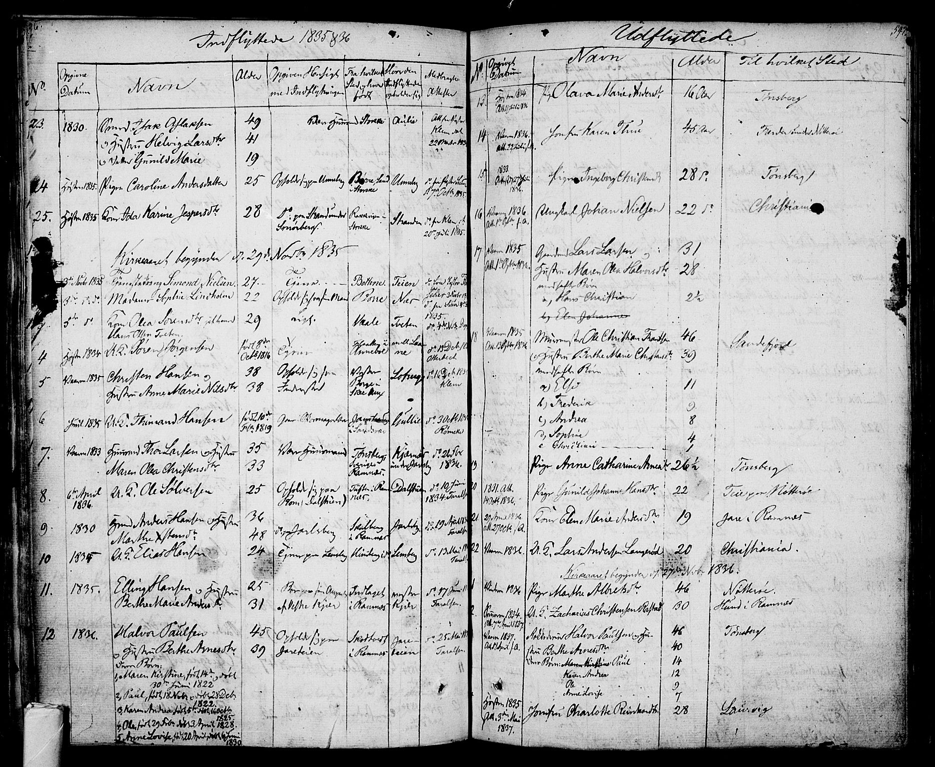 Sem kirkebøker, SAKO/A-5/F/Fa/L0005: Parish register (official) no. I 5, 1825-1842, p. 596-597