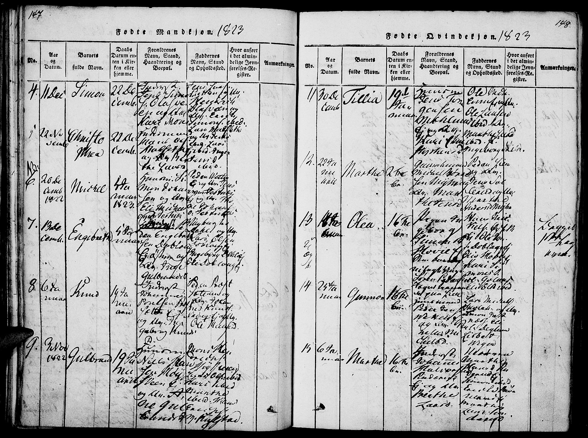 Vang prestekontor, Hedmark, SAH/PREST-008/H/Ha/Haa/L0008: Parish register (official) no. 8, 1815-1826, p. 147-148